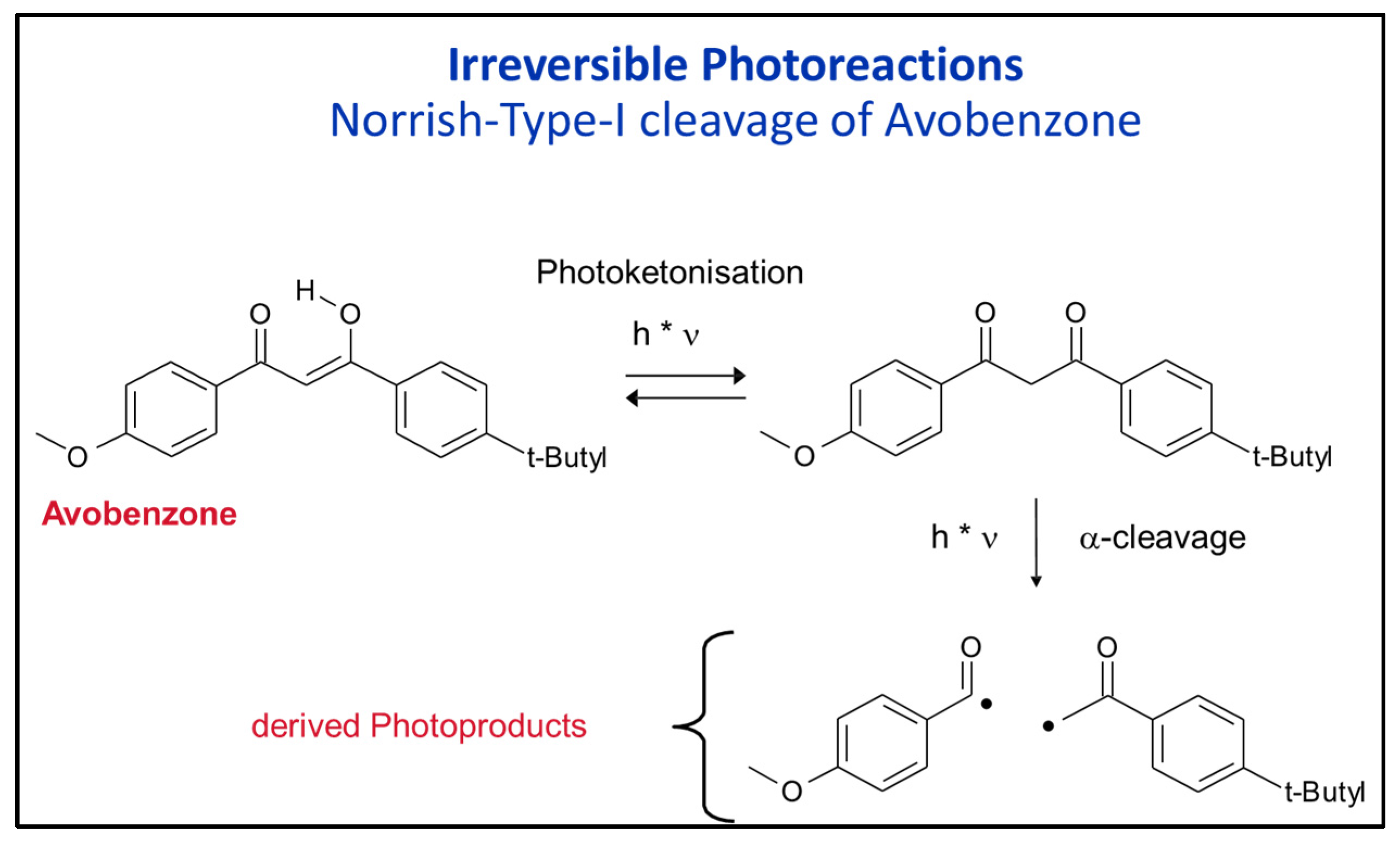 Cosmetics 04 00015 g002
