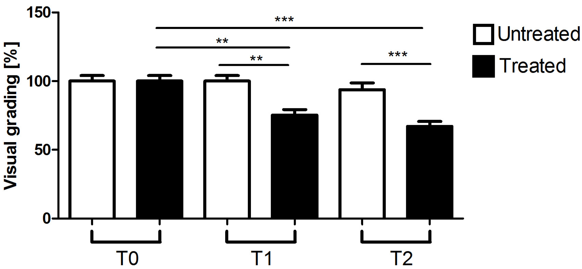 Cosmetics 04 00017 g006