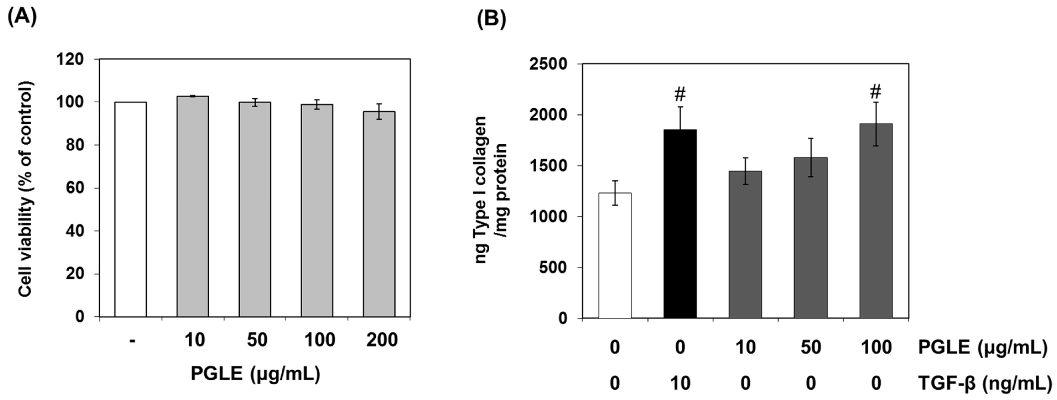 Cosmetics 04 00018 g002