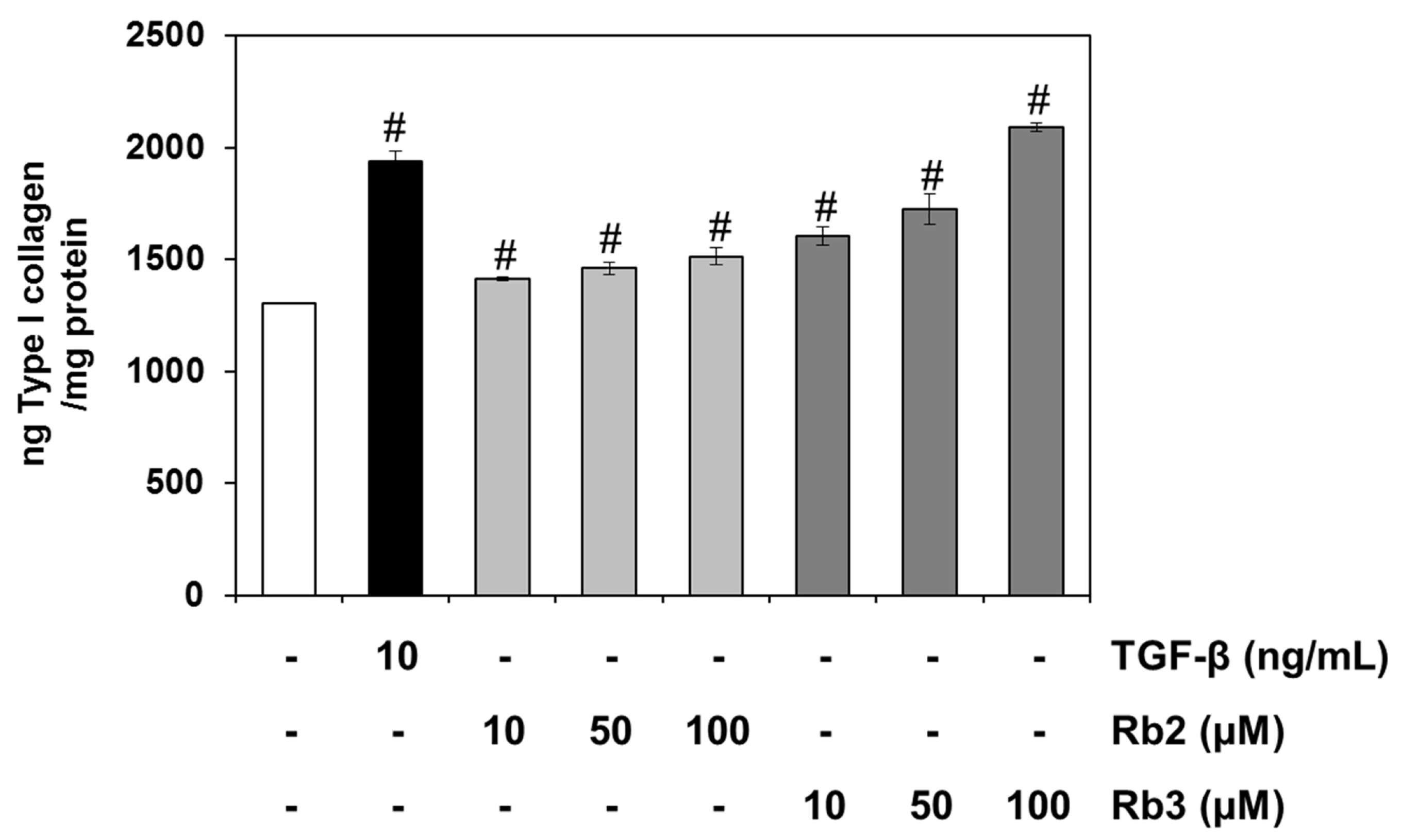 Cosmetics 04 00018 g003