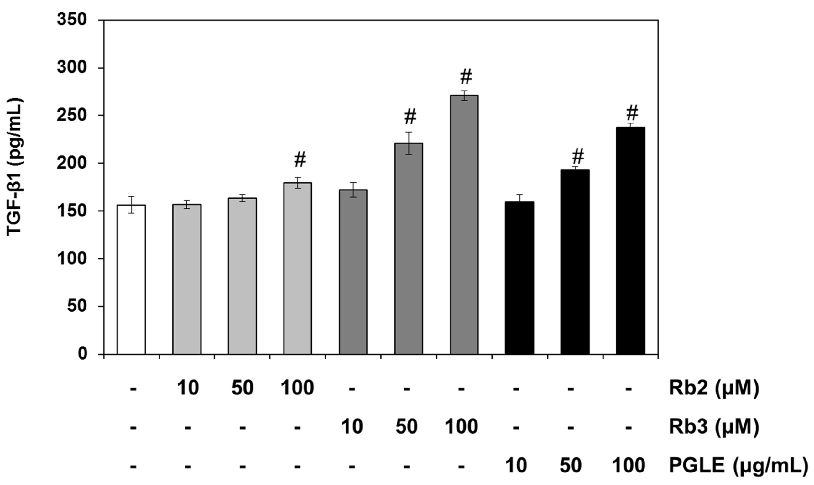 Cosmetics 04 00018 g004