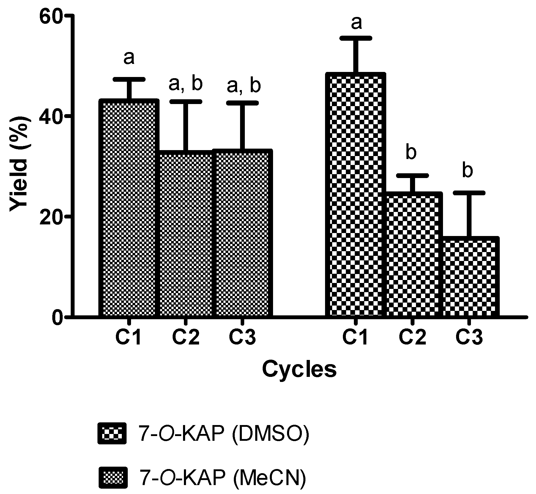 Cosmetics 04 00022 g004