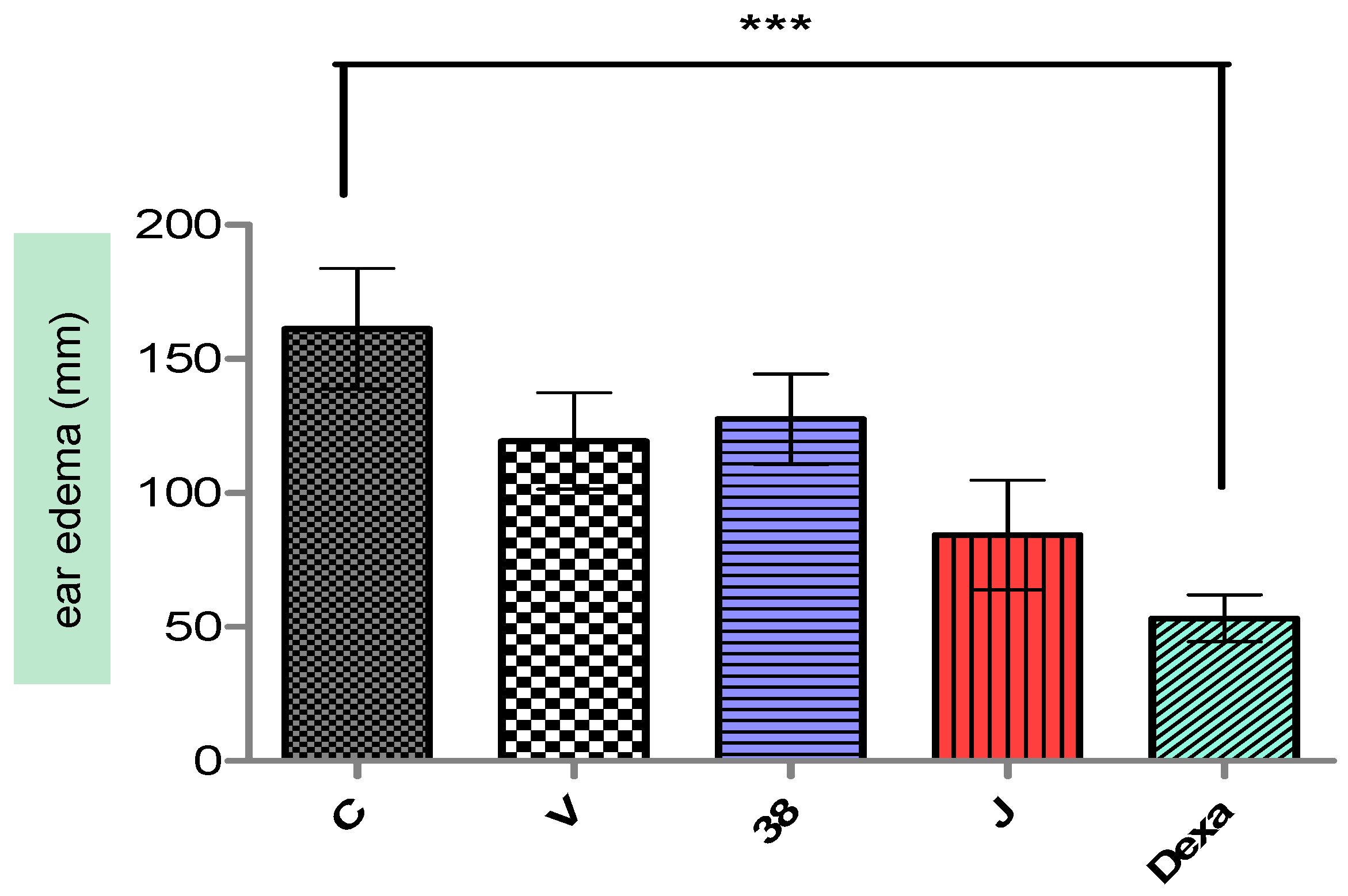 Cosmetics 04 00032 g004