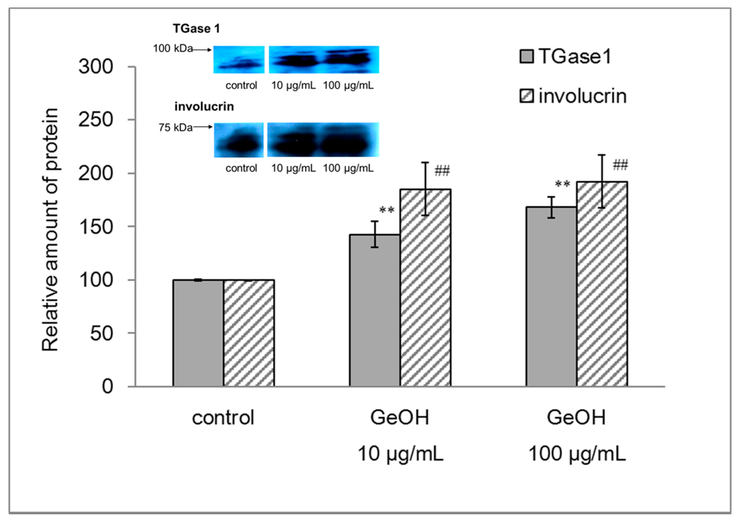 Cosmetics 04 00033 g001