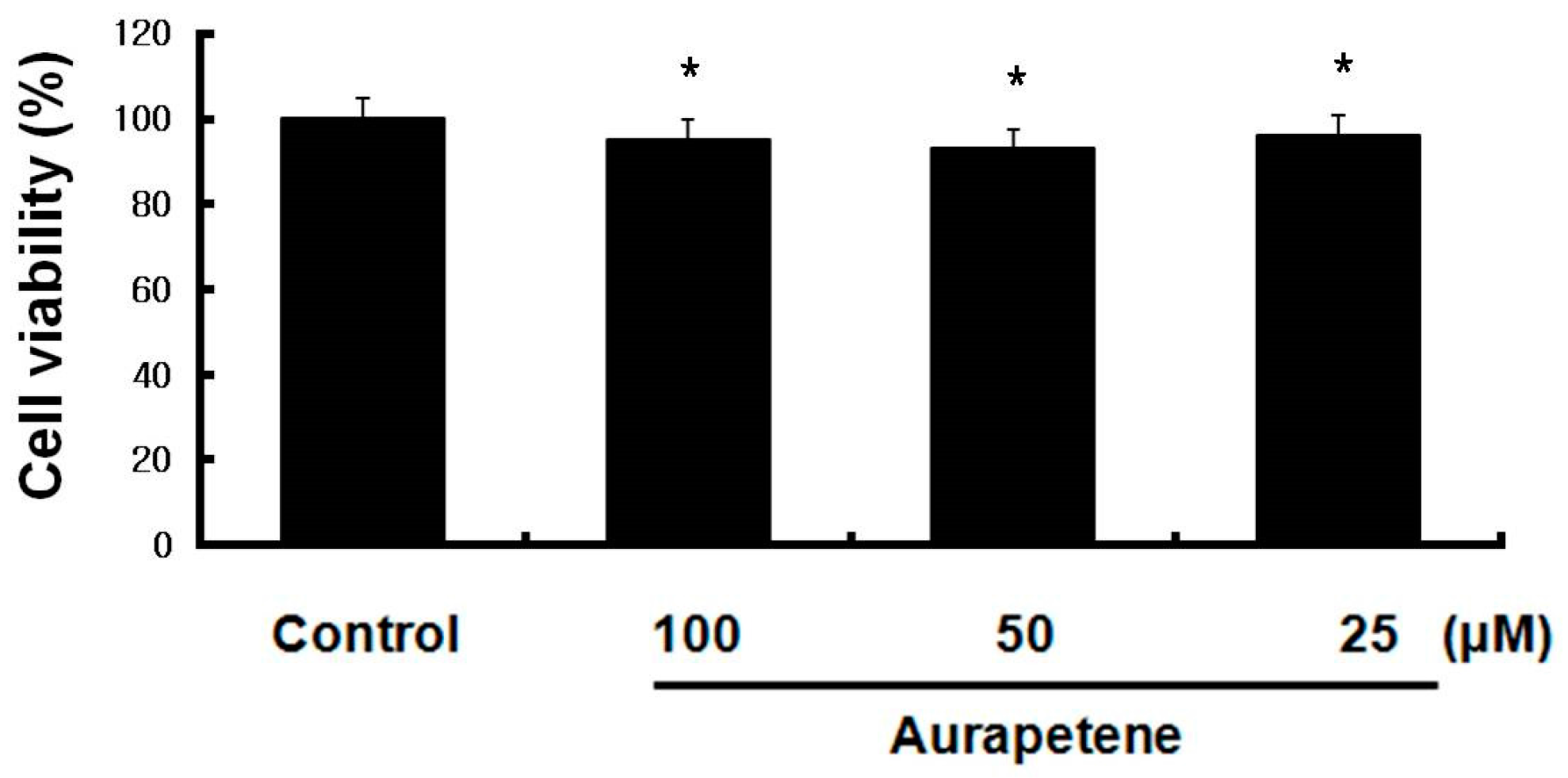 Cosmetics 04 00034 g001