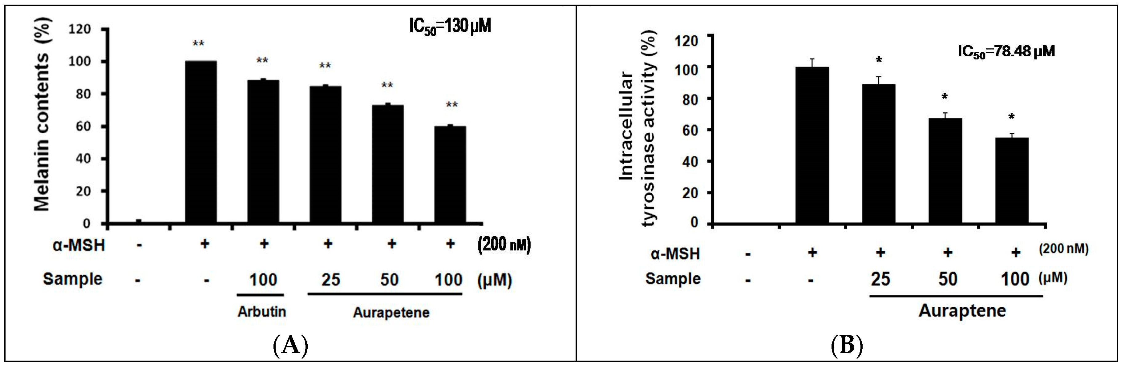 Cosmetics 04 00034 g002