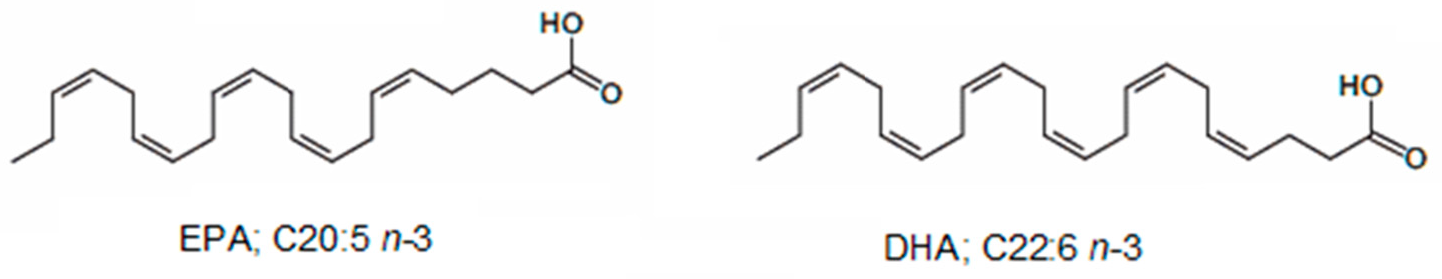 Cosmetics 05 00002 g001 Cosmetics 05 00002 g001