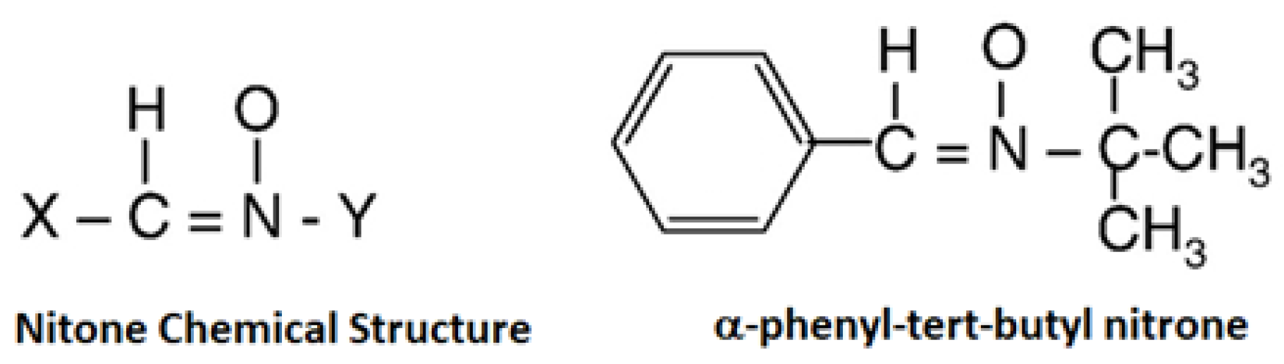 Cosmetics 05 00008 g001