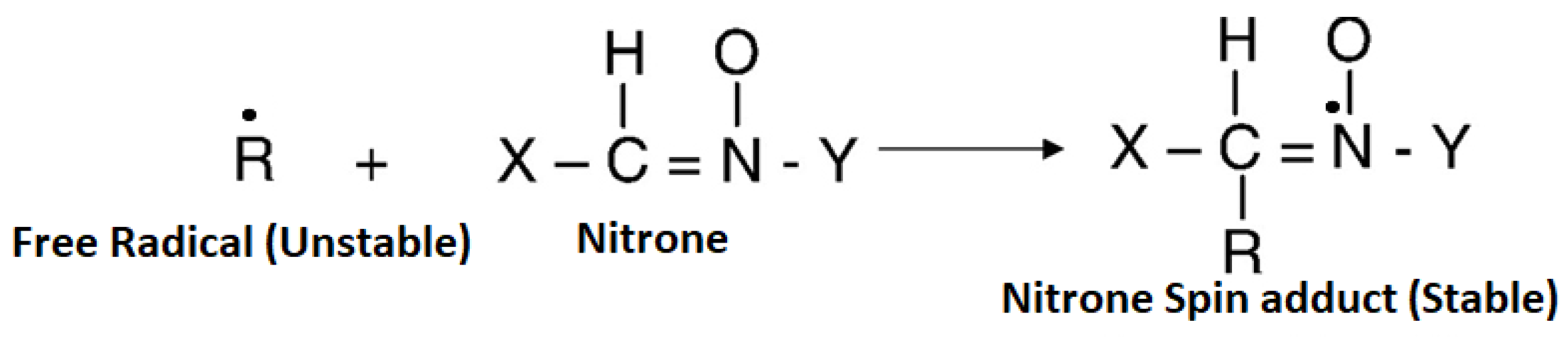 Cosmetics 05 00008 g002