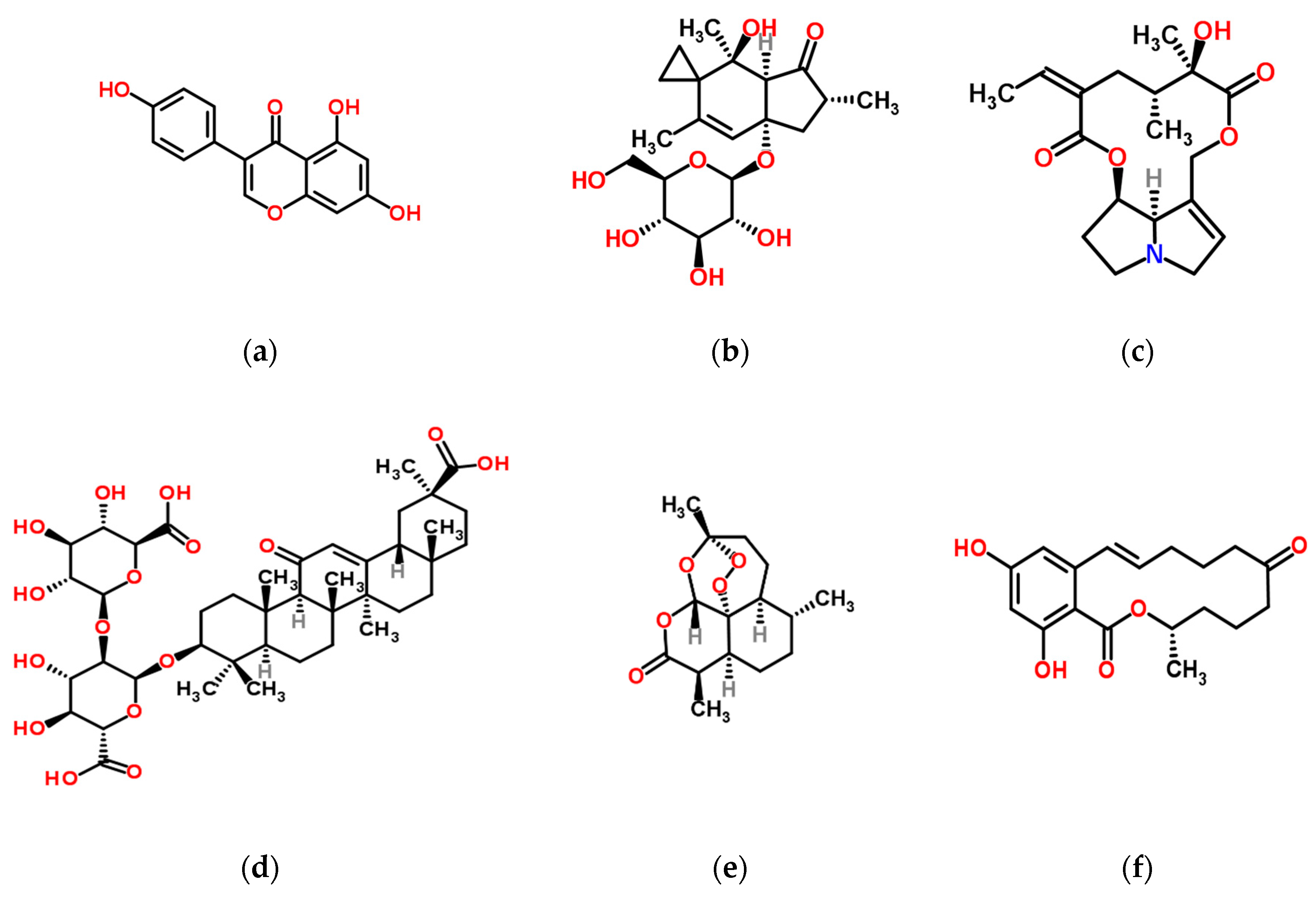 Cosmetics 05 00010 g002