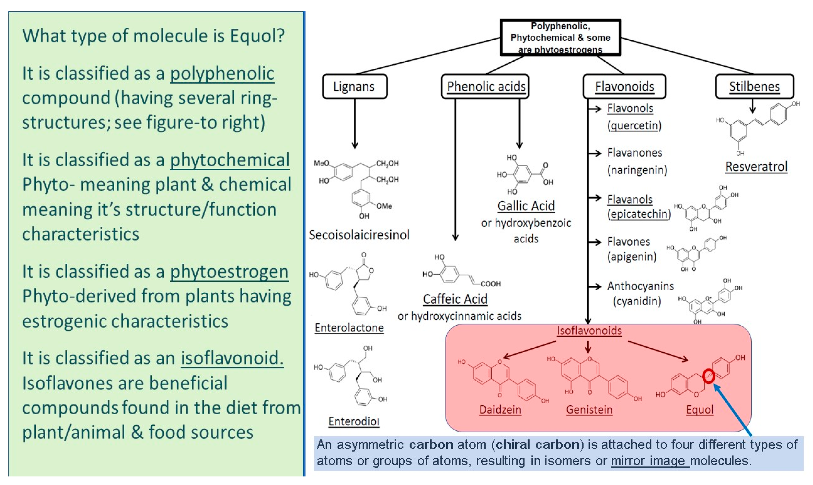 Cosmetics 05 00016 g003