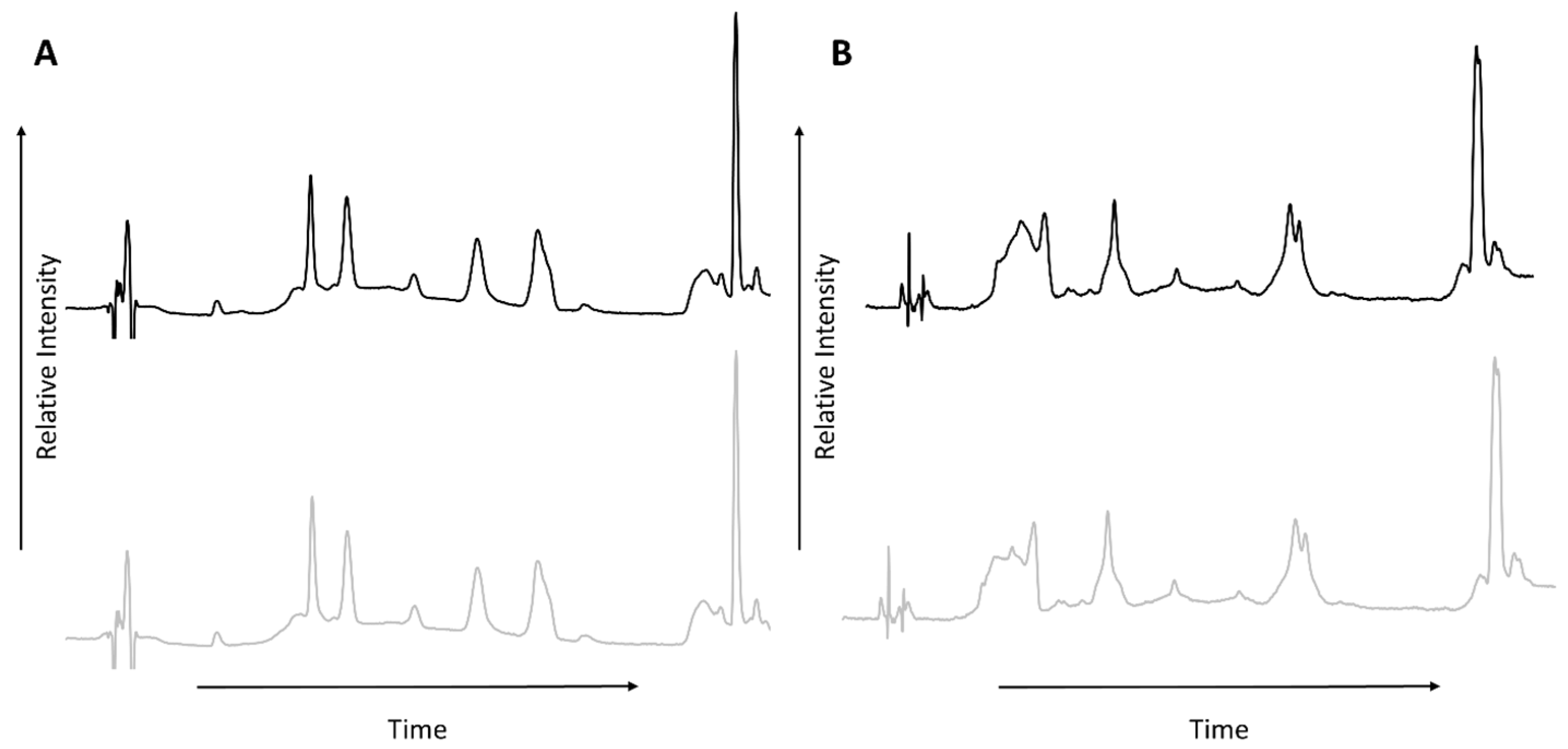 Cosmetics 05 00023 g001