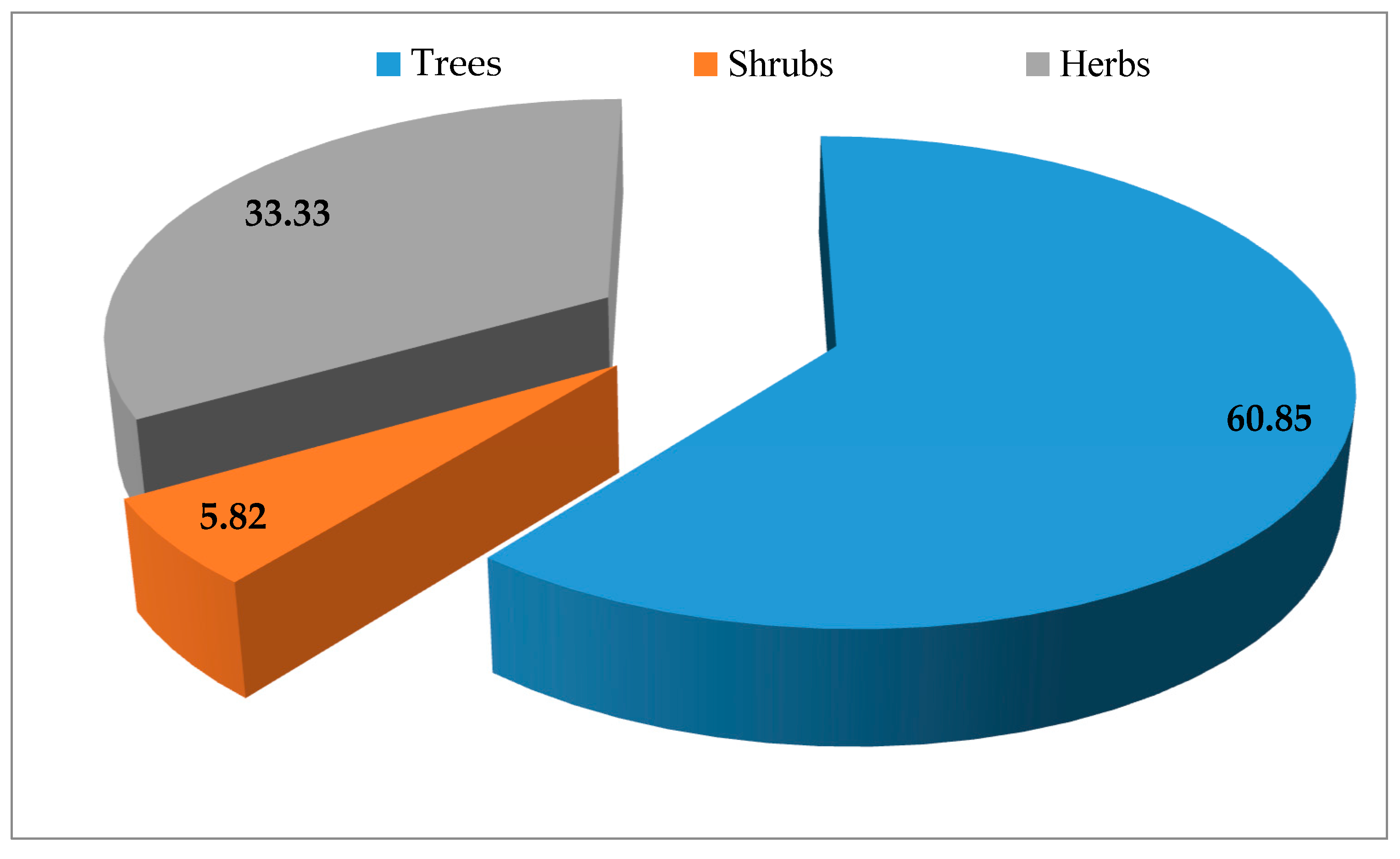 Cosmetics 05 00031 g002