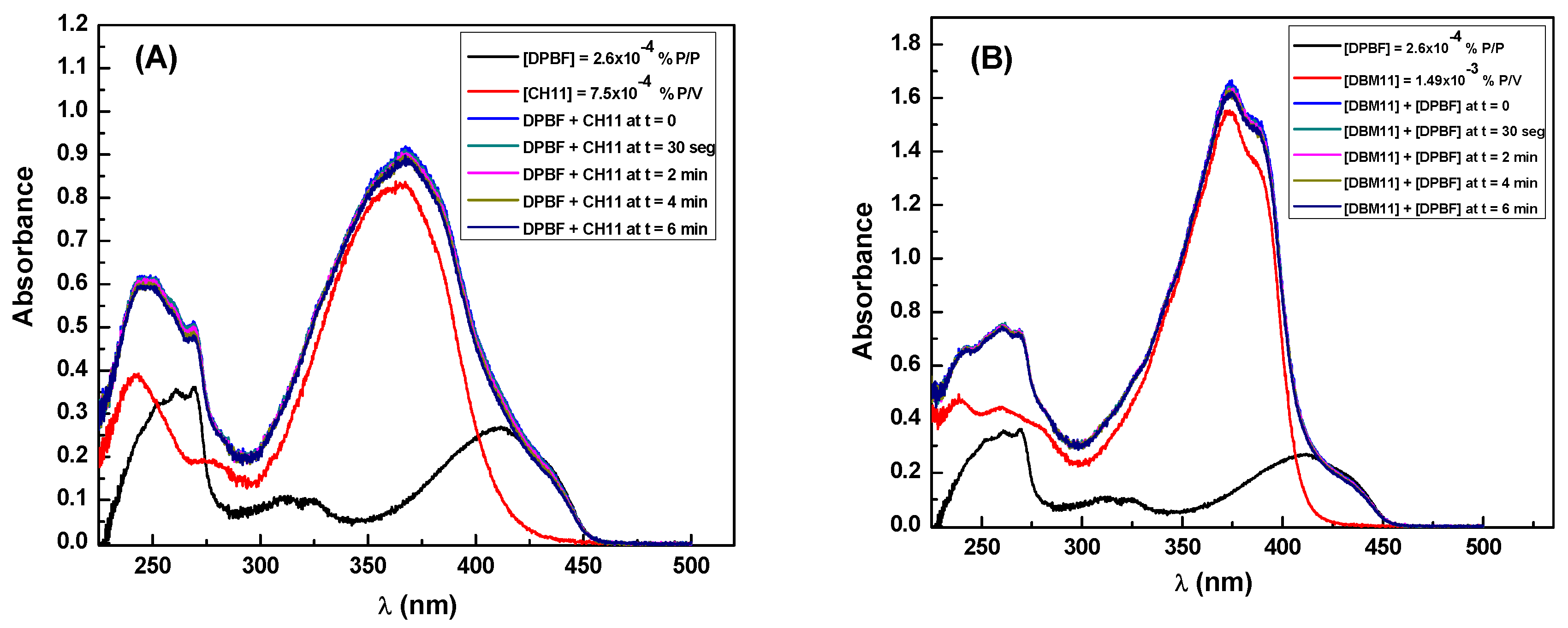 Cosmetics 05 00033 g009