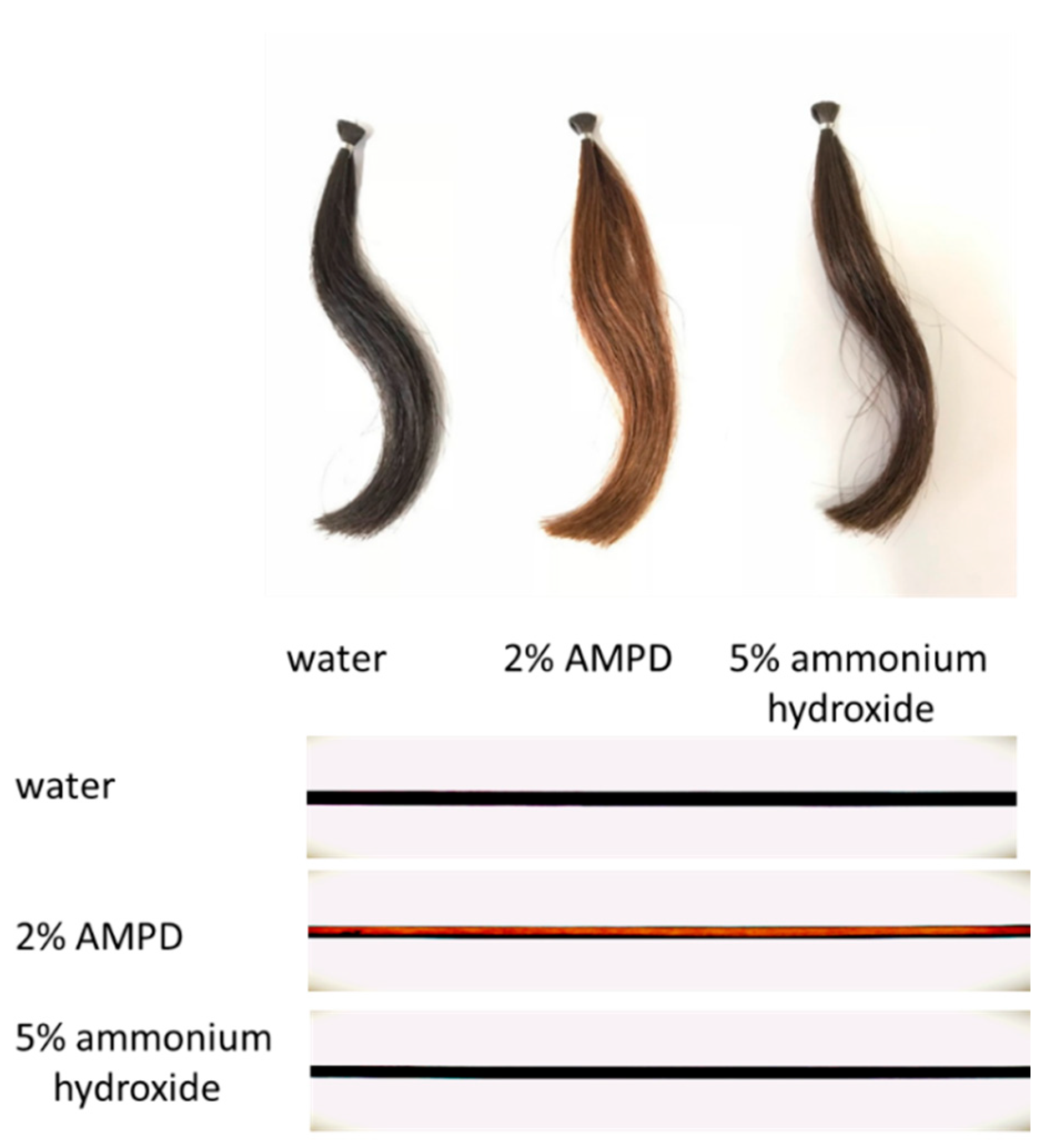 Cosmetics 05 00039 g002