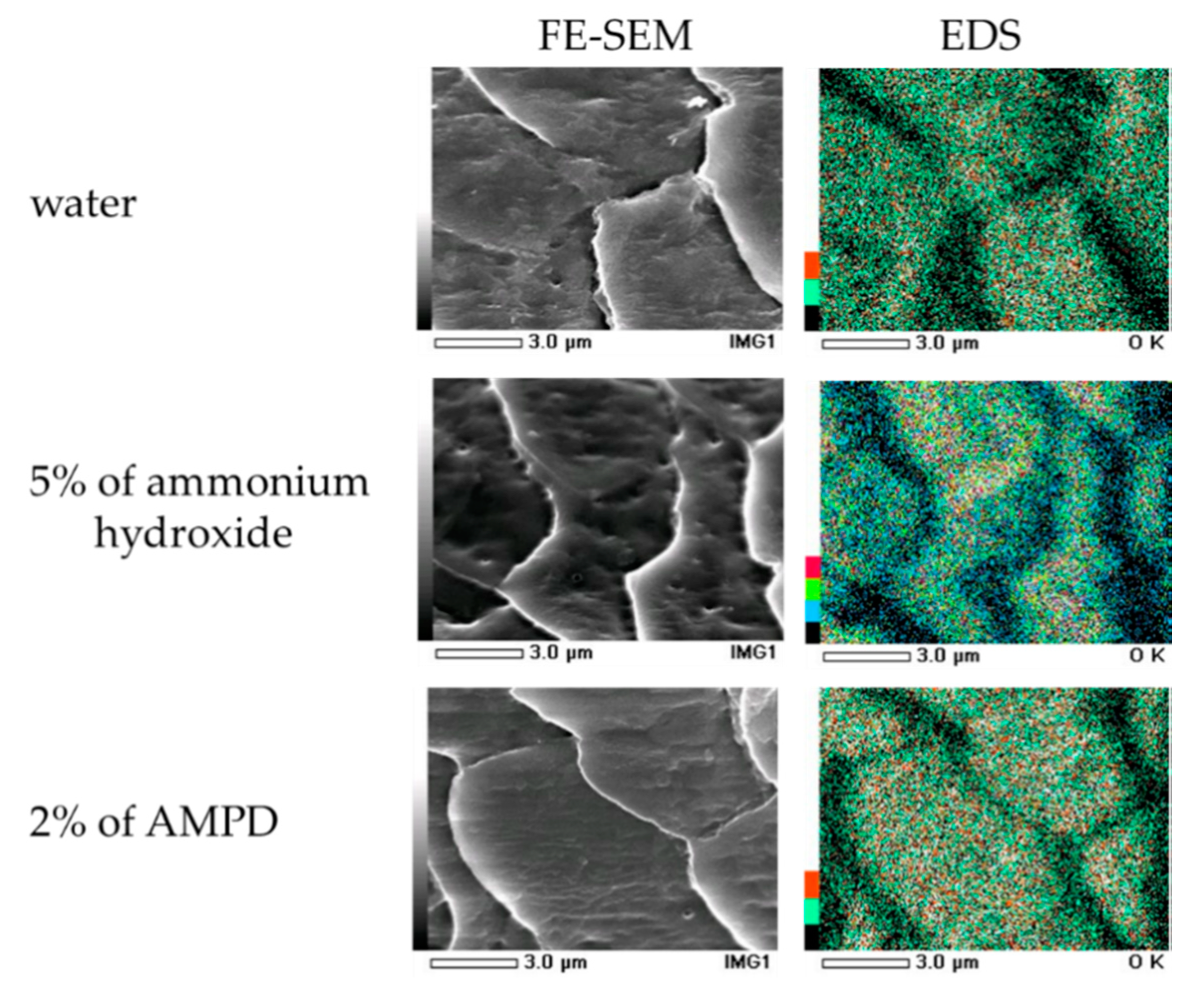 Cosmetics 05 00039 g009