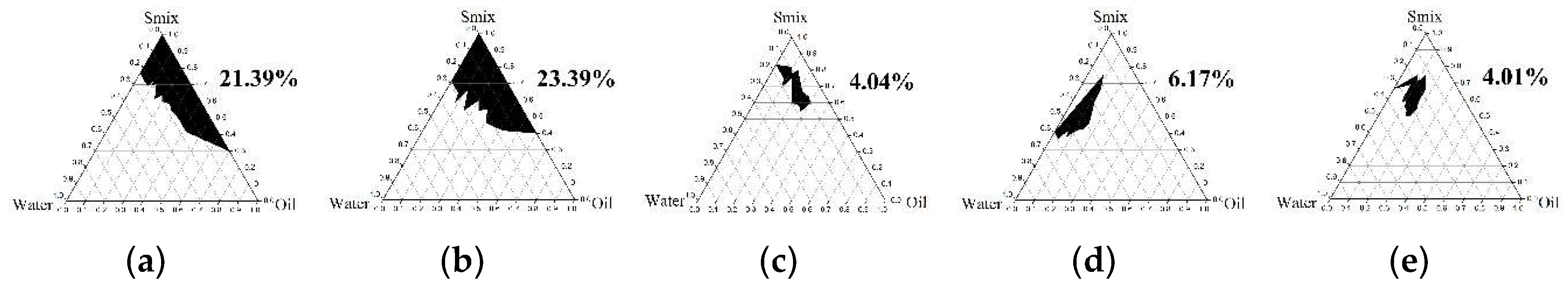 Cosmetics 05 00040 g005