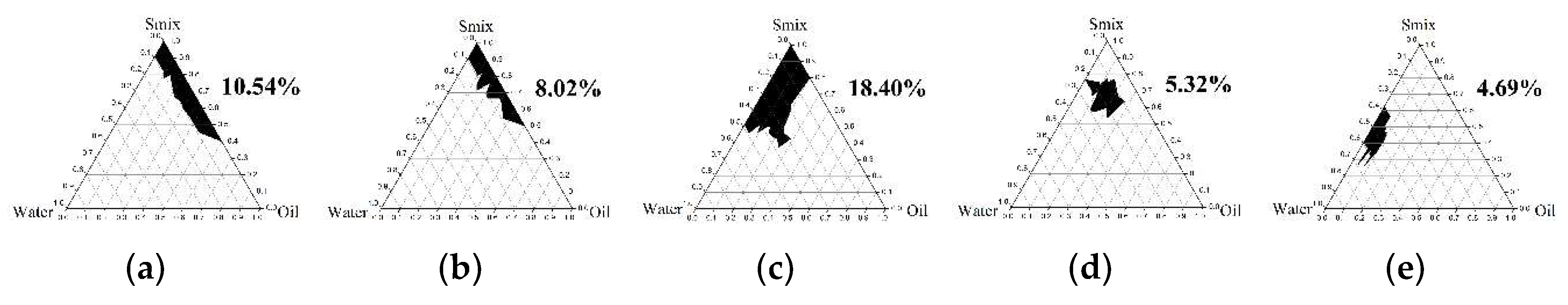 Cosmetics 05 00040 g006