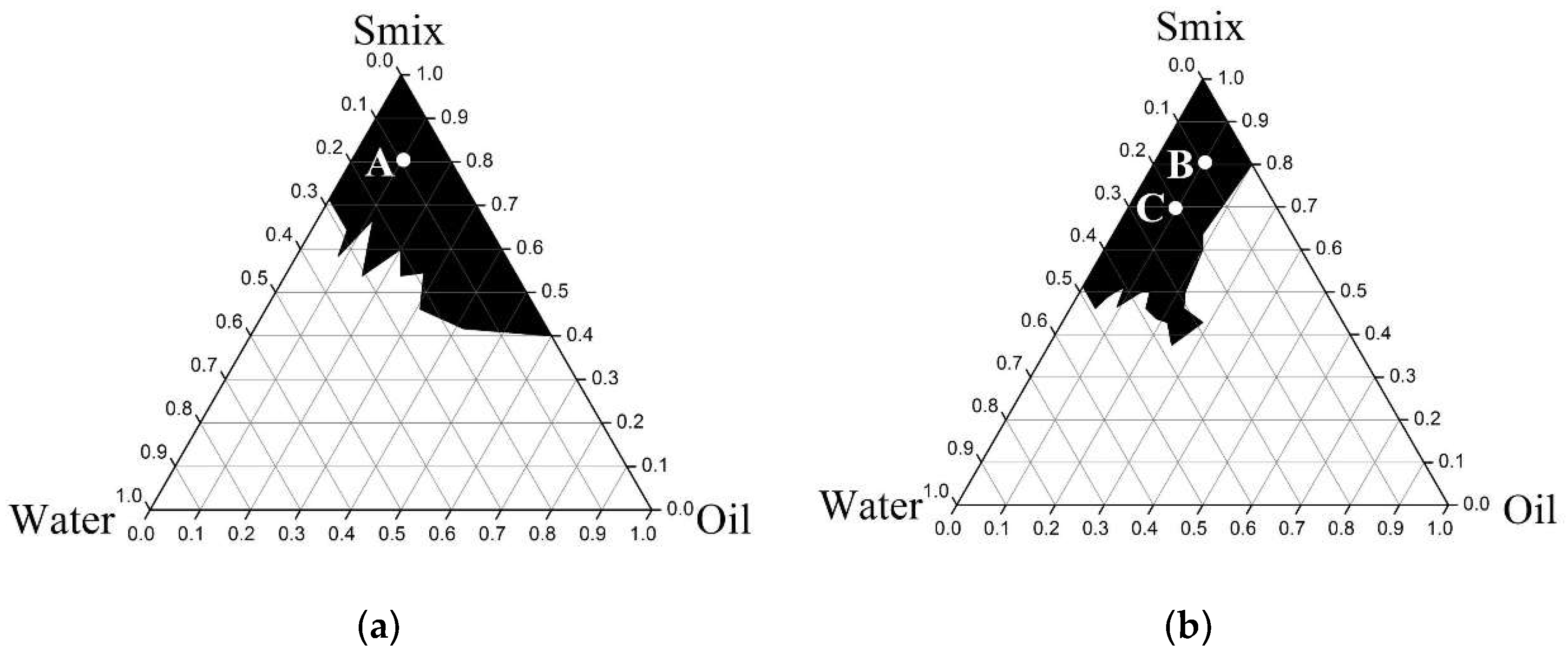 Cosmetics 05 00040 g007