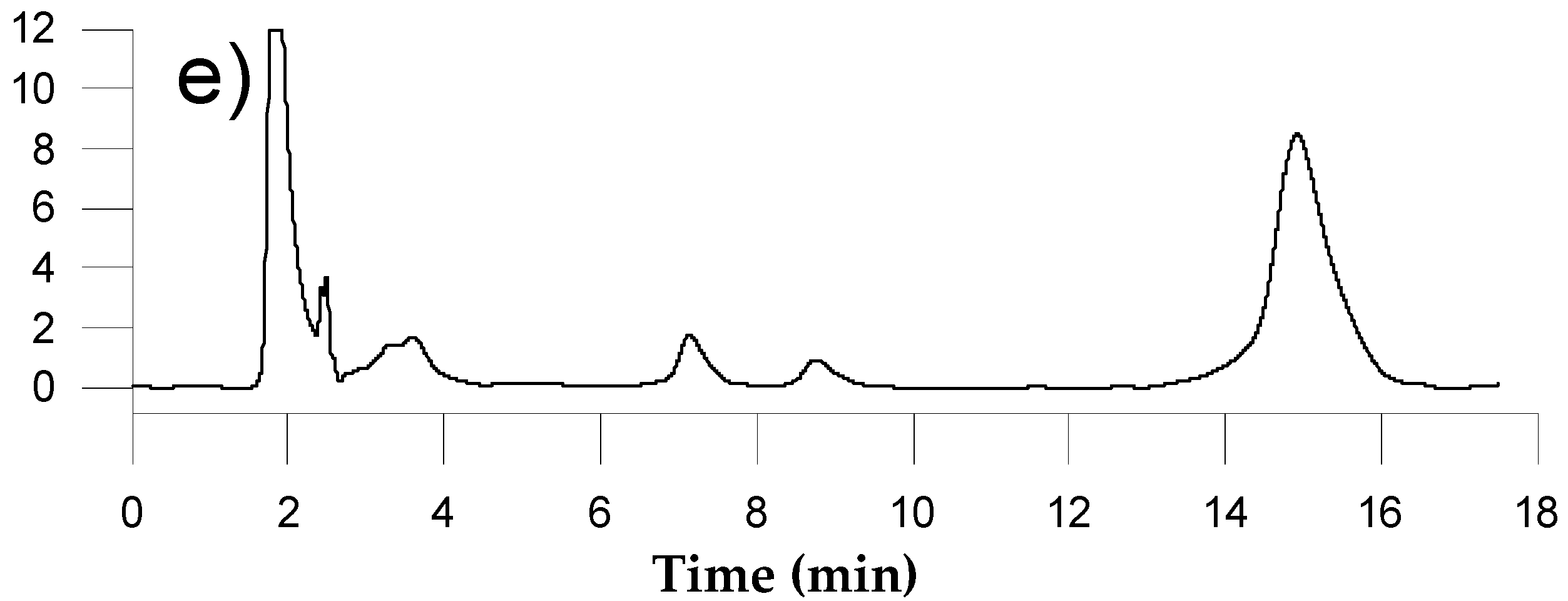 Cosmetics 05 00044 g001b