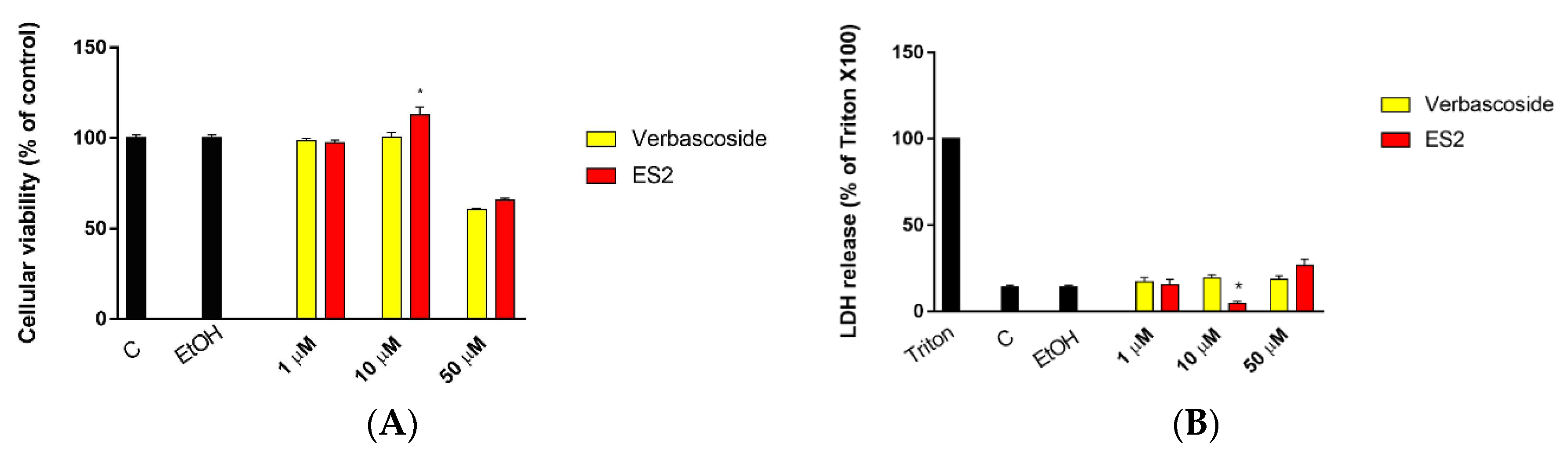 Cosmetics 05 00065 g001