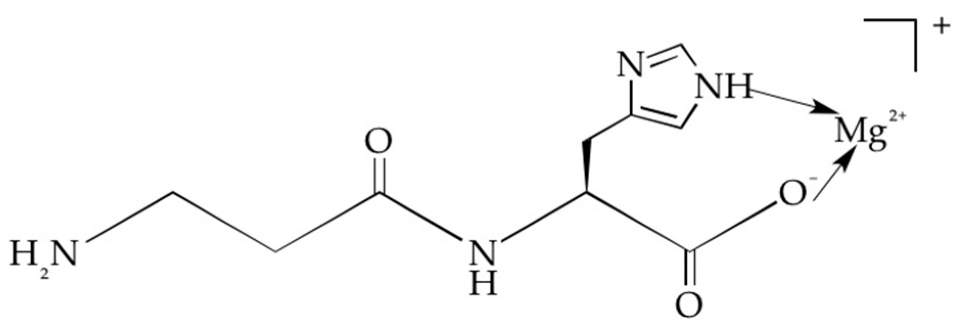 Cosmetics 05 00067 g003
