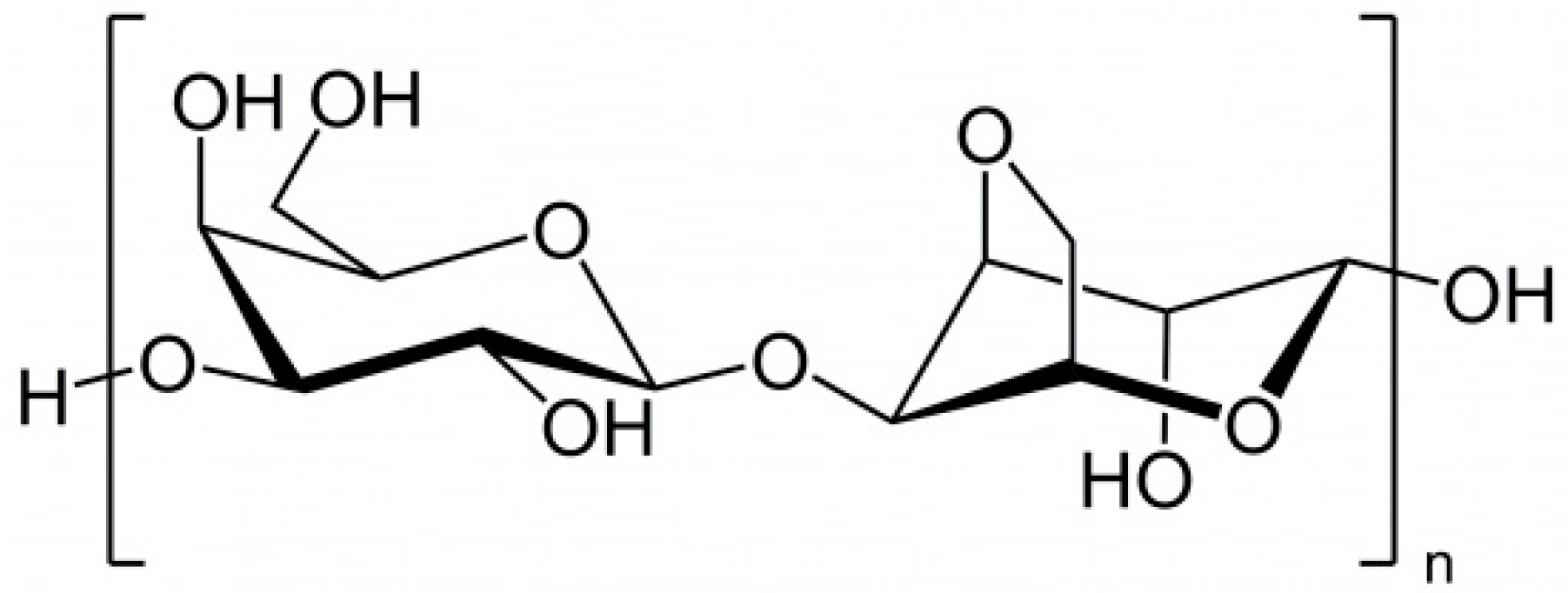 Cosmetics 05 00068 g001