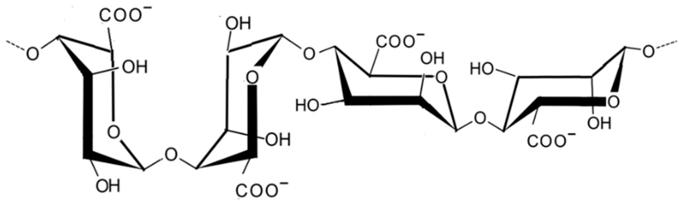Cosmetics 05 00068 g002