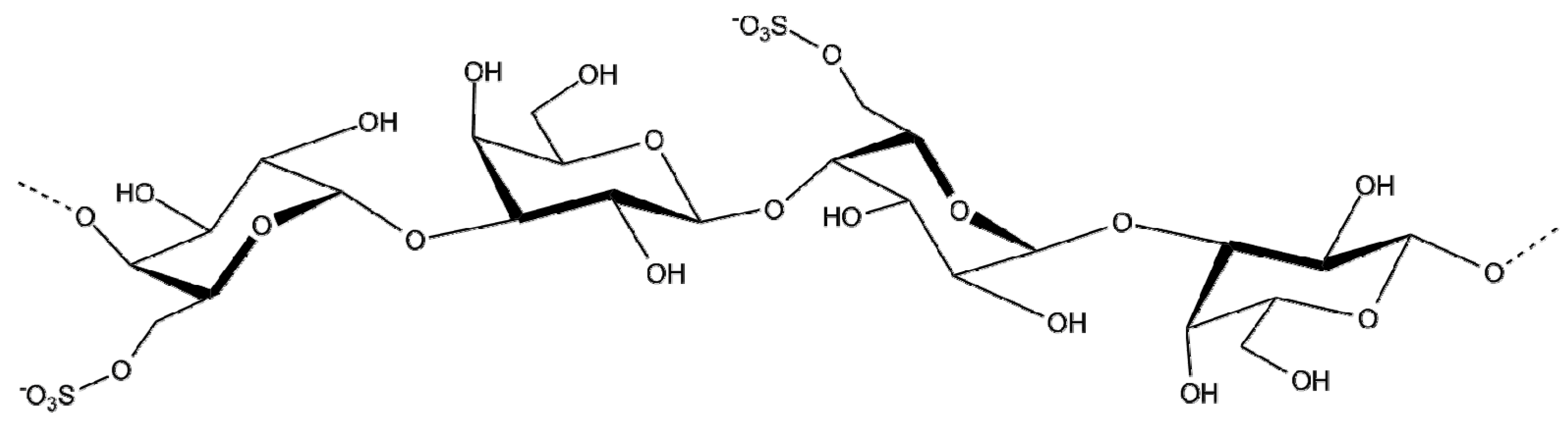 Cosmetics 05 00068 g004