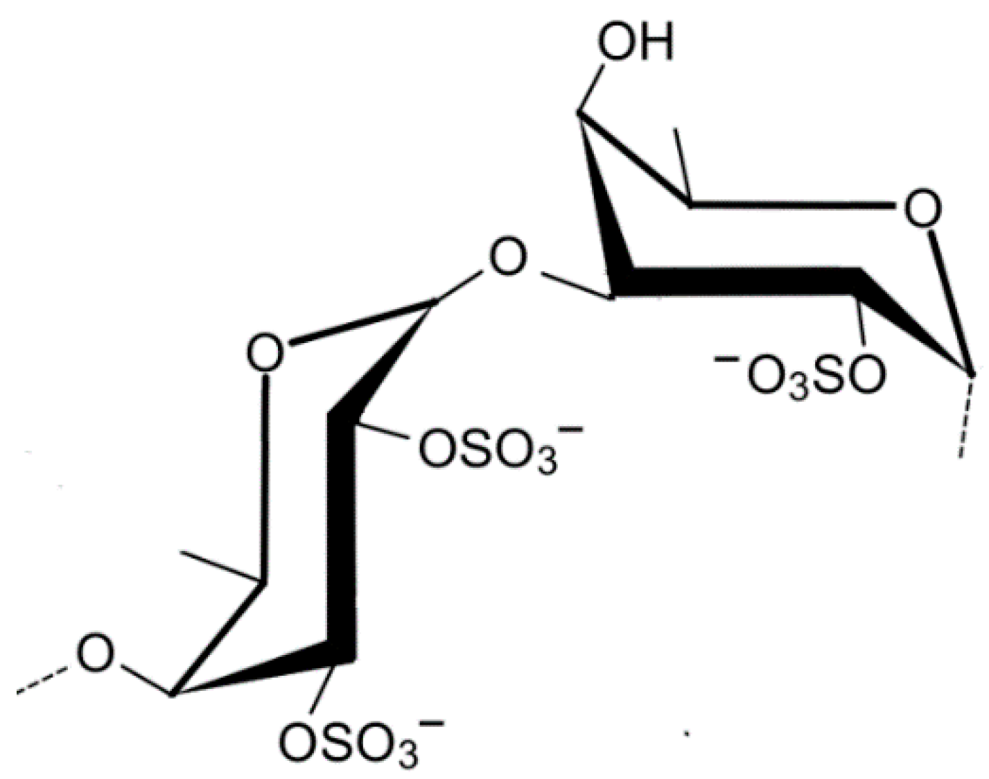 Cosmetics 05 00068 g006