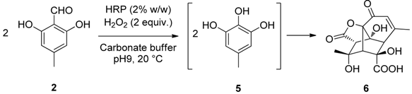 Cosmetics 05 00069 i001