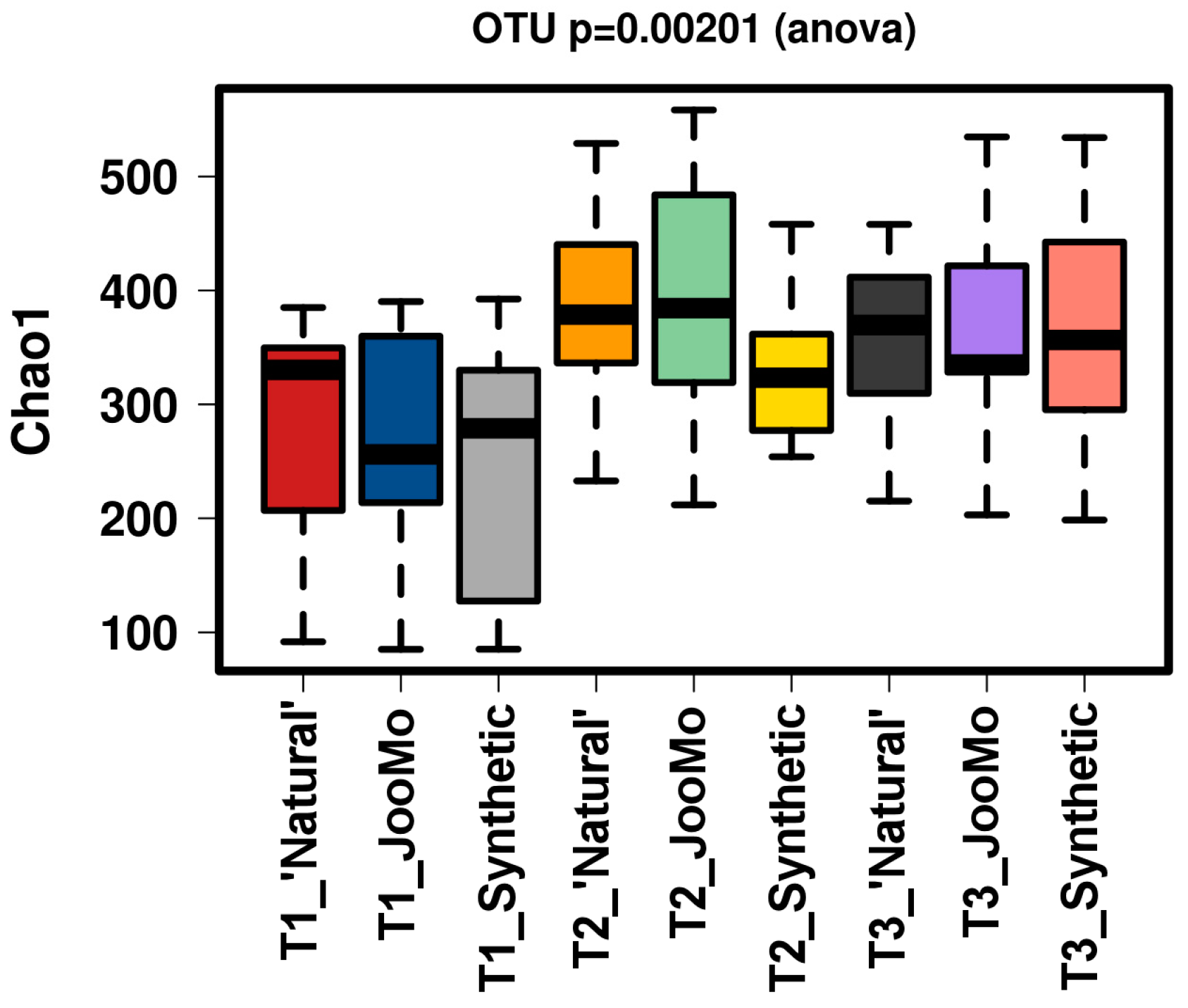 Cosmetics 06 00002 g001