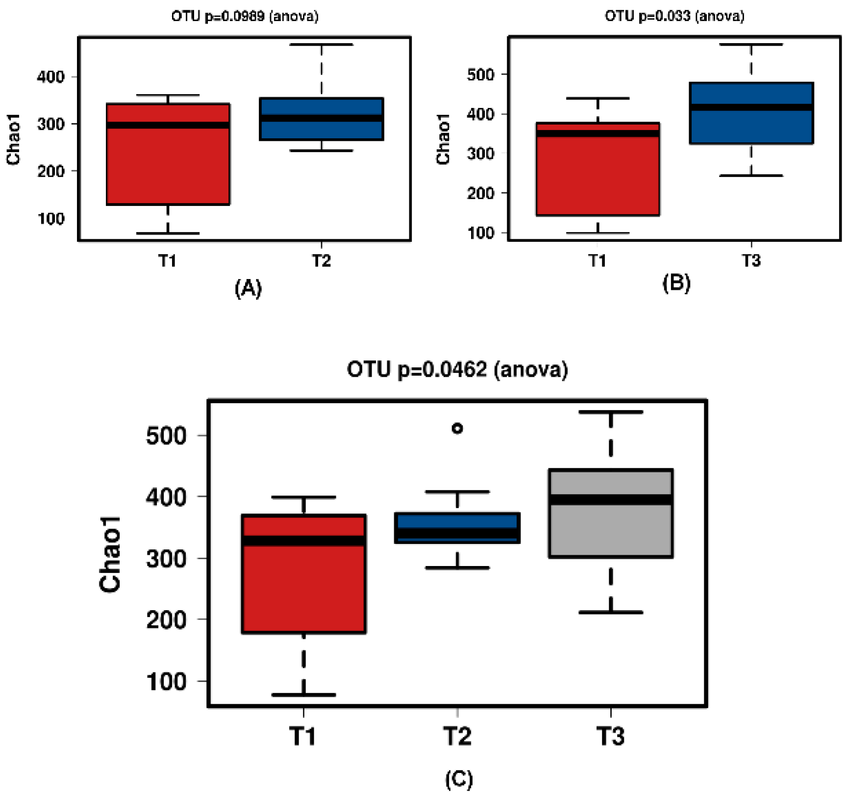 Cosmetics 06 00002 g007