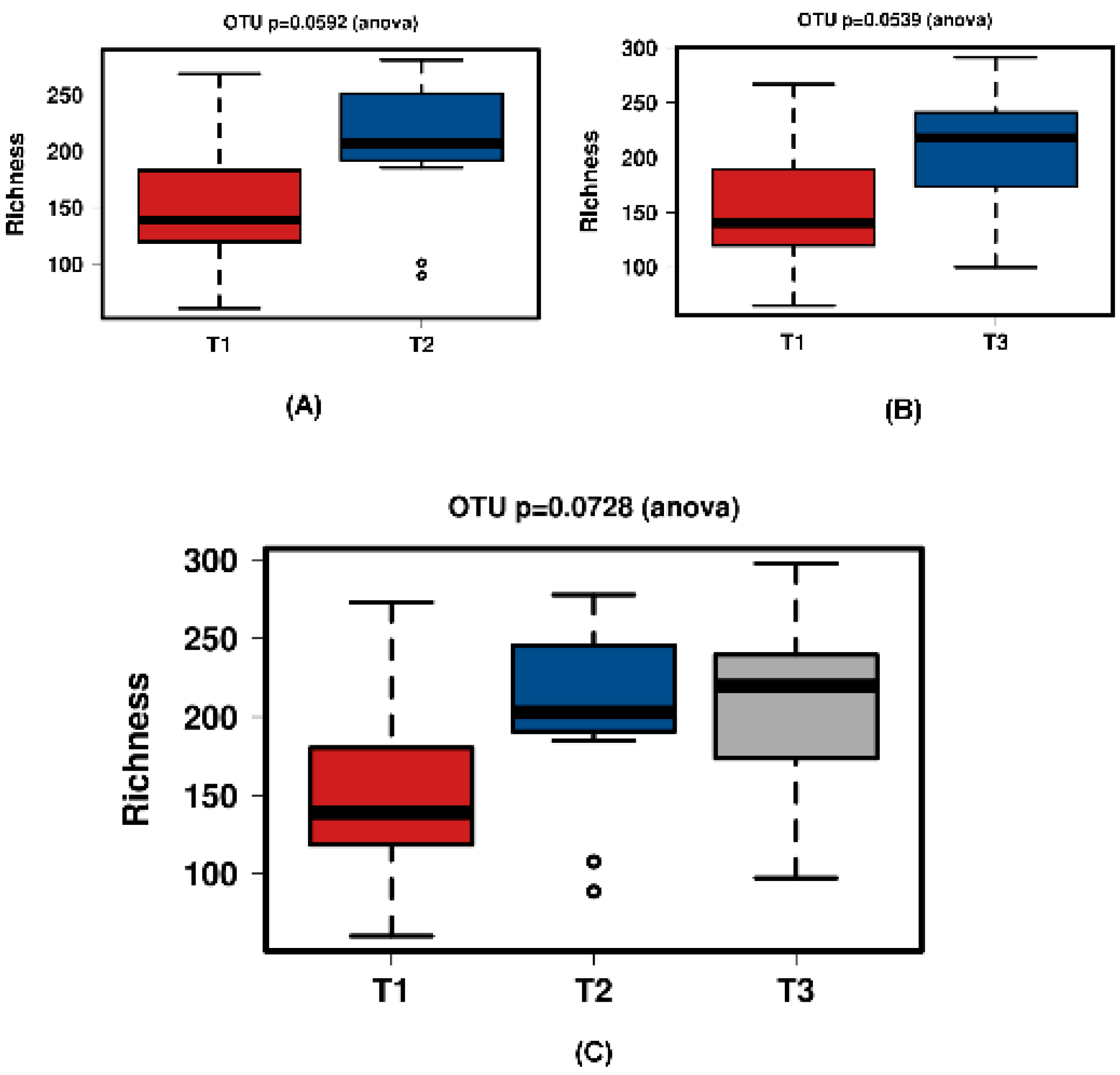 Cosmetics 06 00002 g008