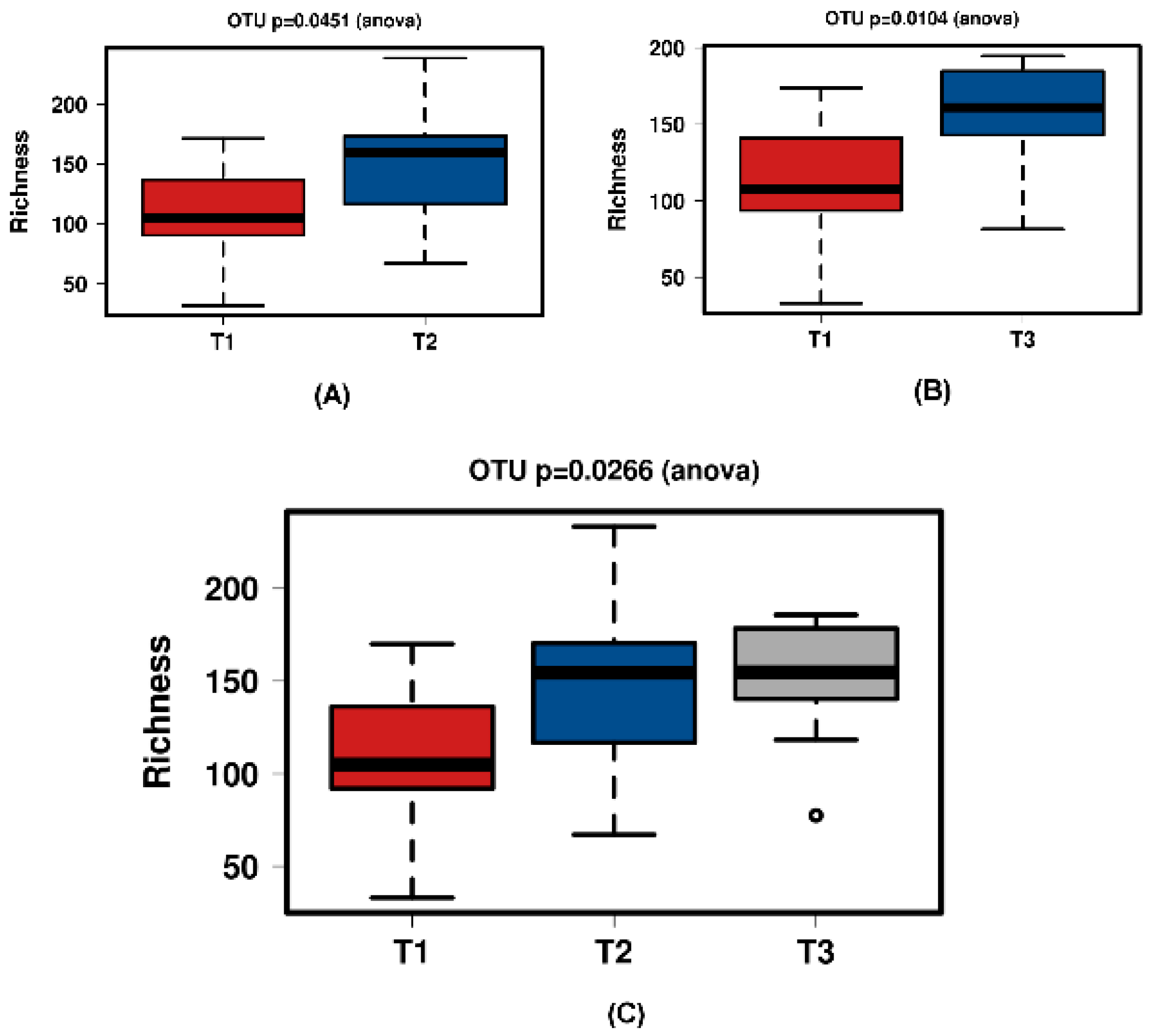 Cosmetics 06 00002 g009