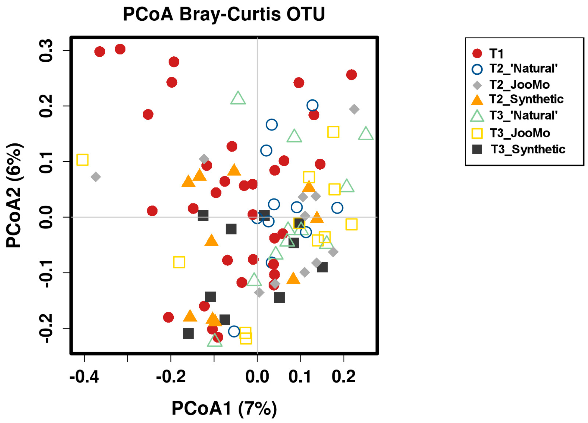 Cosmetics 06 00002 g011