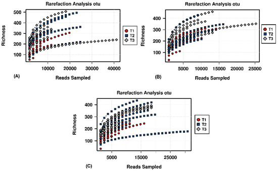 Cosmetics 06 00002 g0a2
