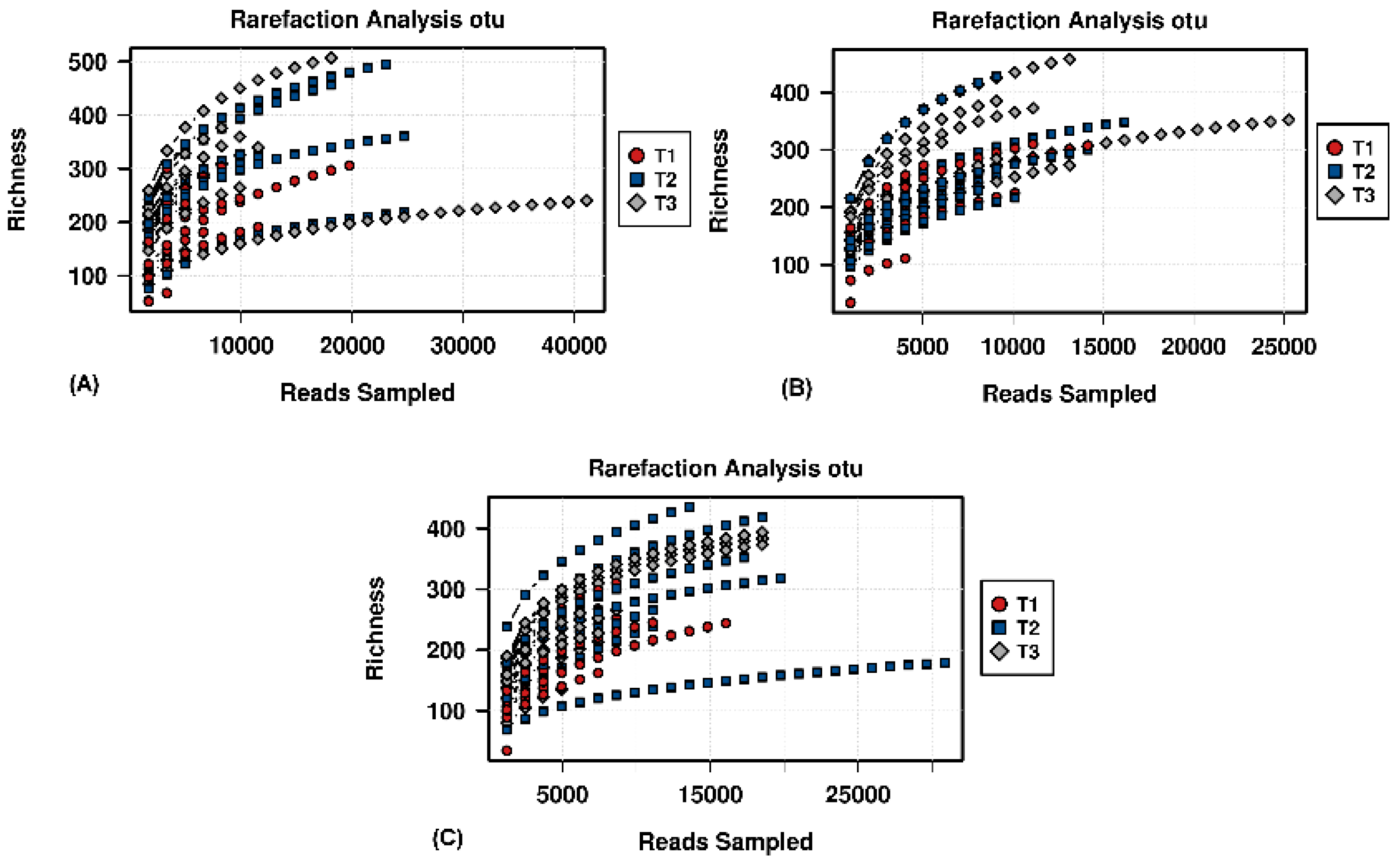 Cosmetics 06 00002 g0a2