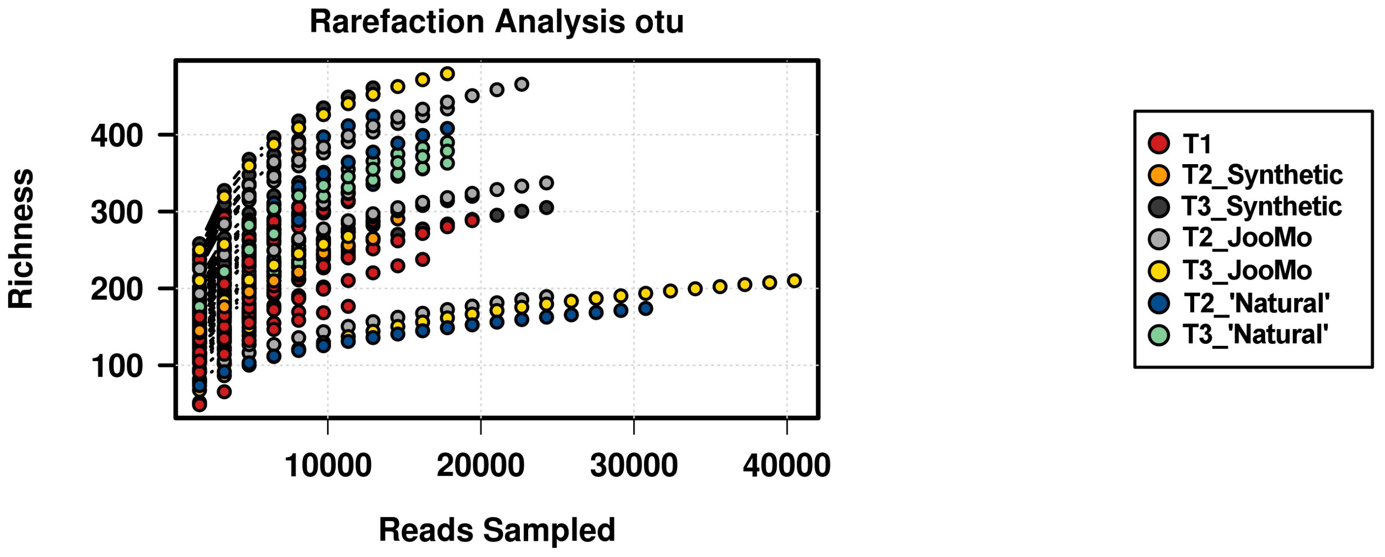 Cosmetics 06 00002 g0a3