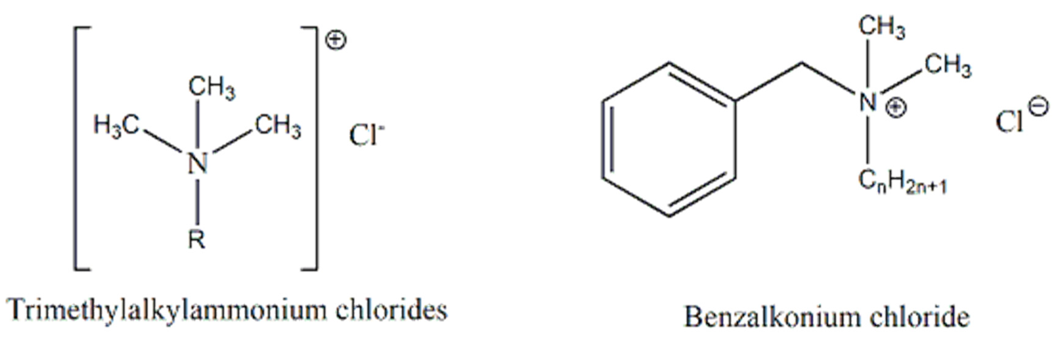 Cosmetics 06 00013 g003