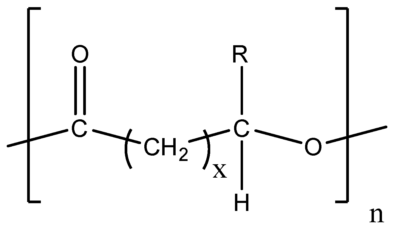 Cosmetics 06 00026 g003