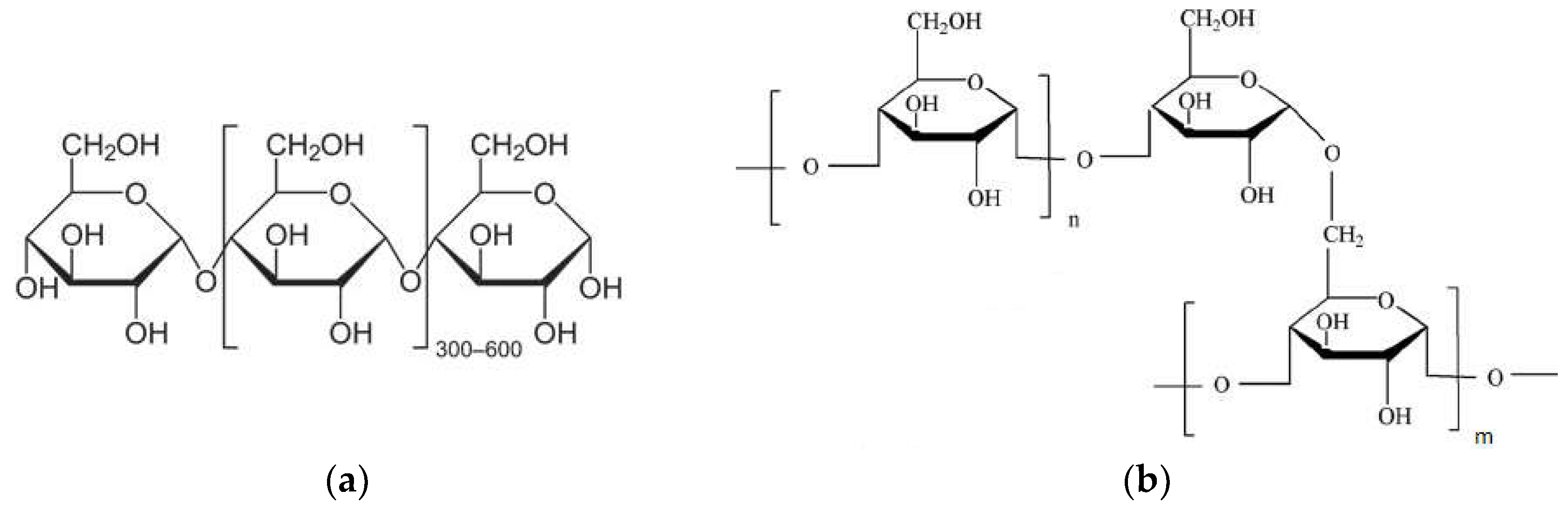 Cosmetics 06 00026 g005