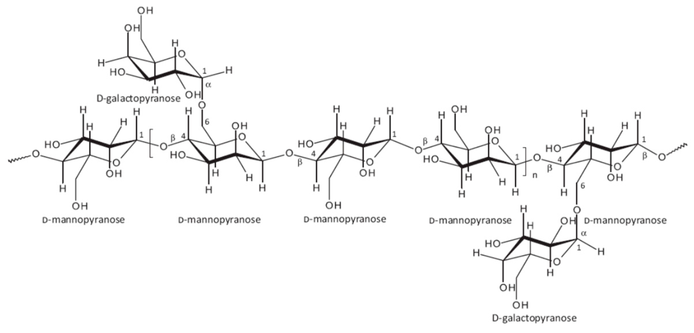Cosmetics 06 00034 g002