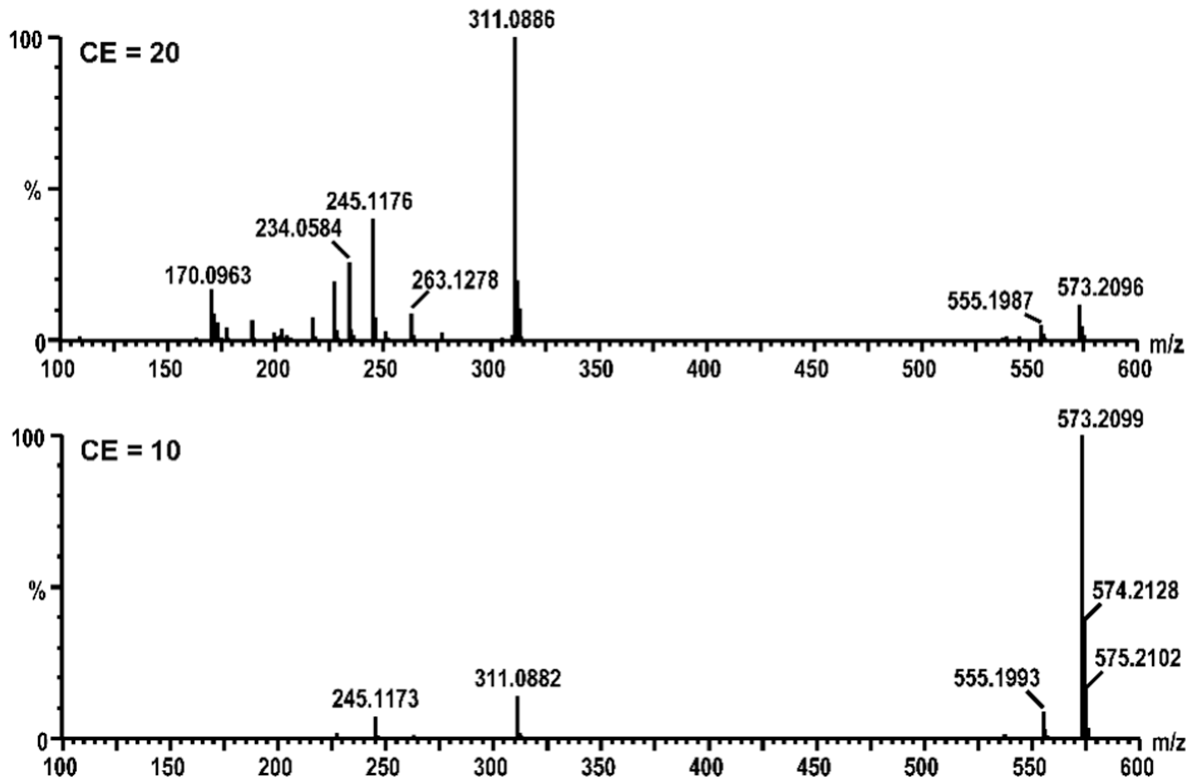 Cosmetics 06 00047 g005