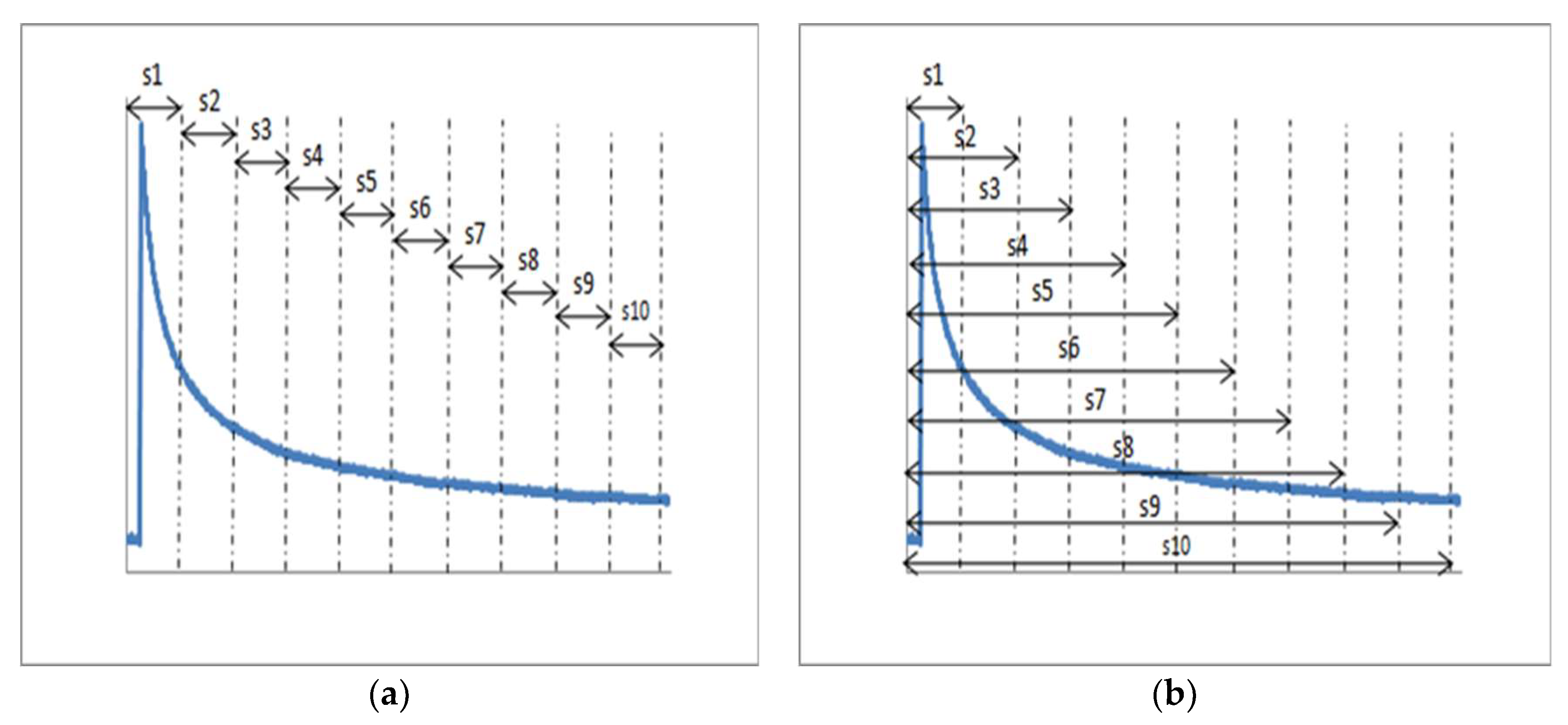 Cosmetics 06 00054 g002