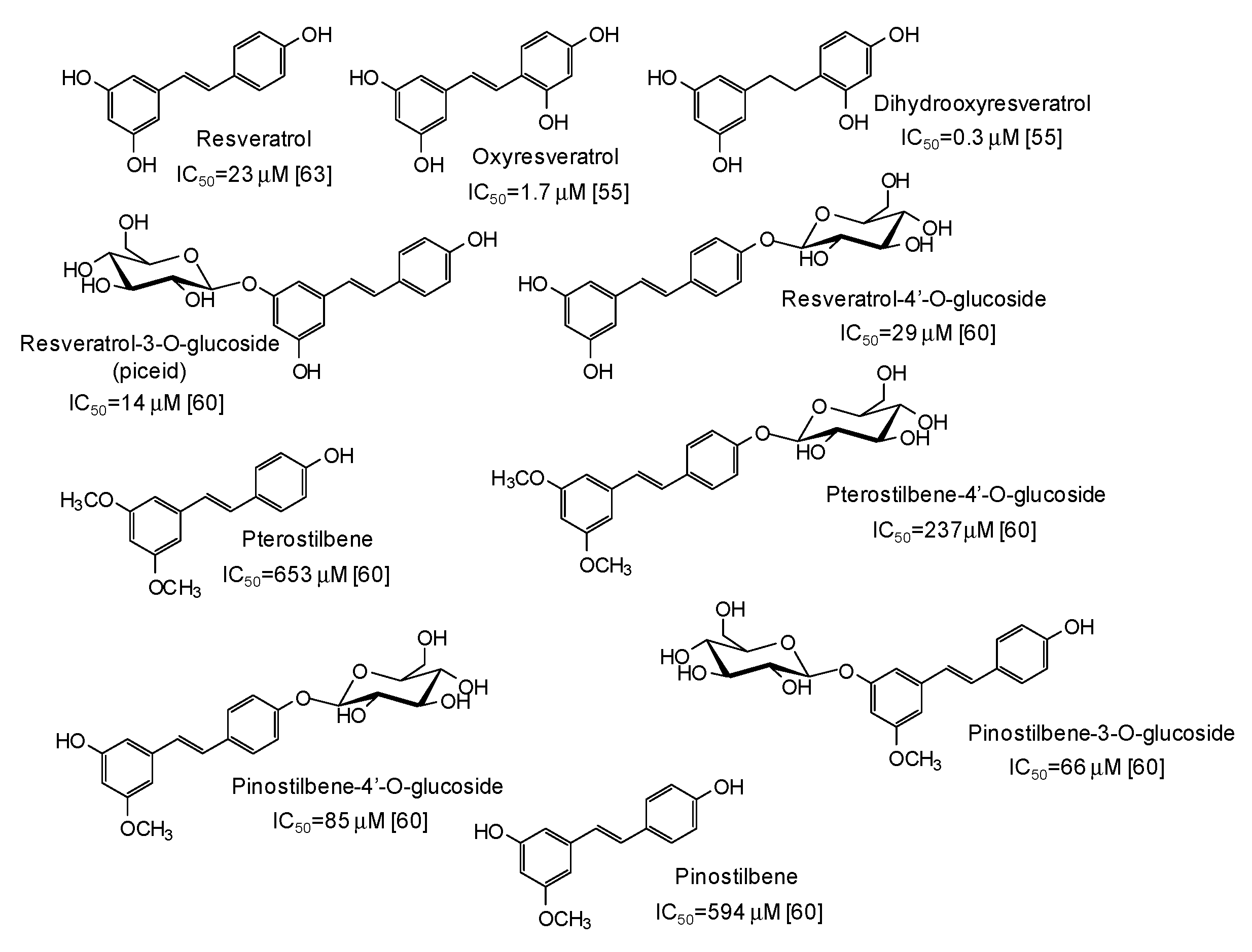 Cosmetics 06 00057 g005