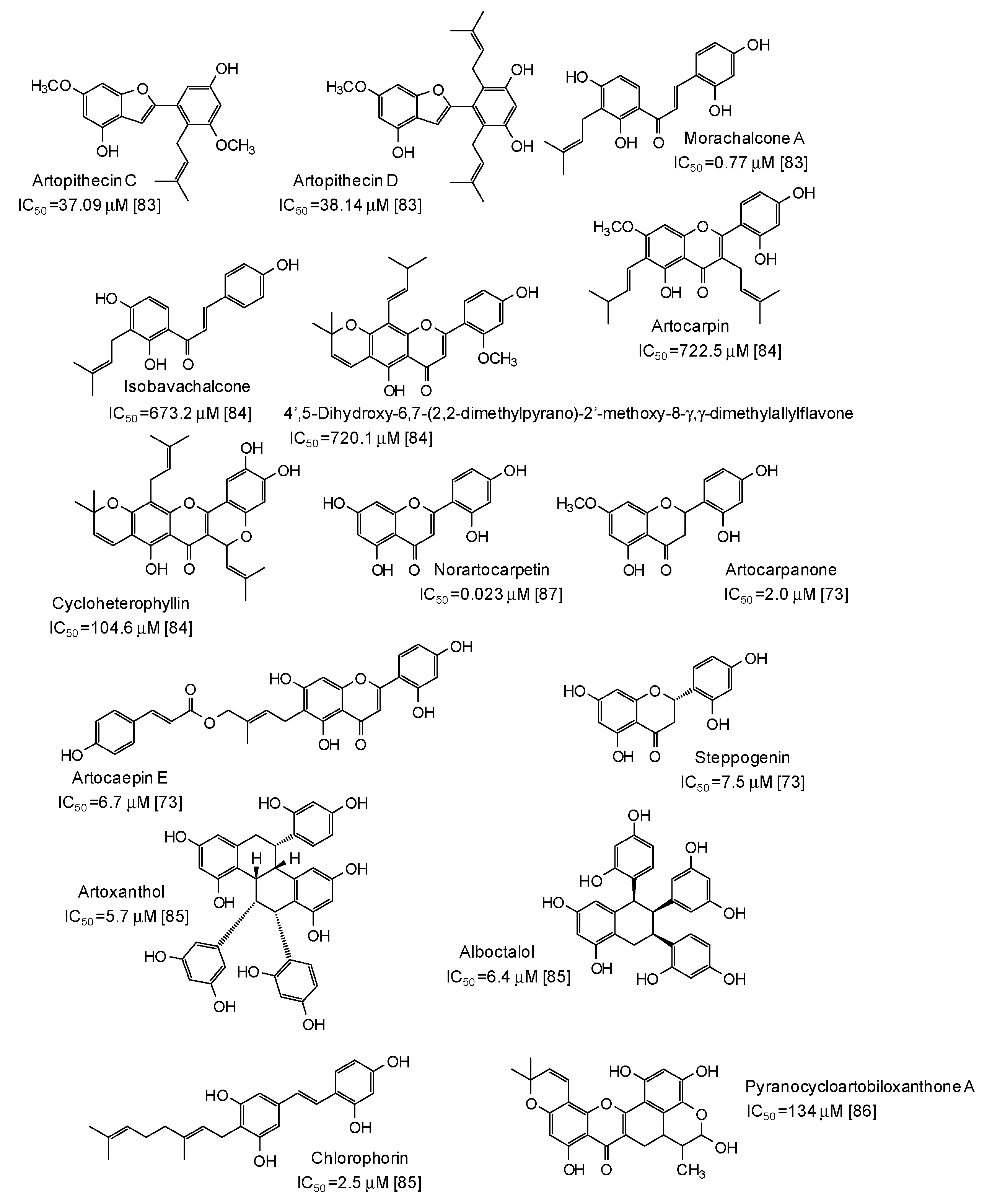 Cosmetics 06 00057 g009