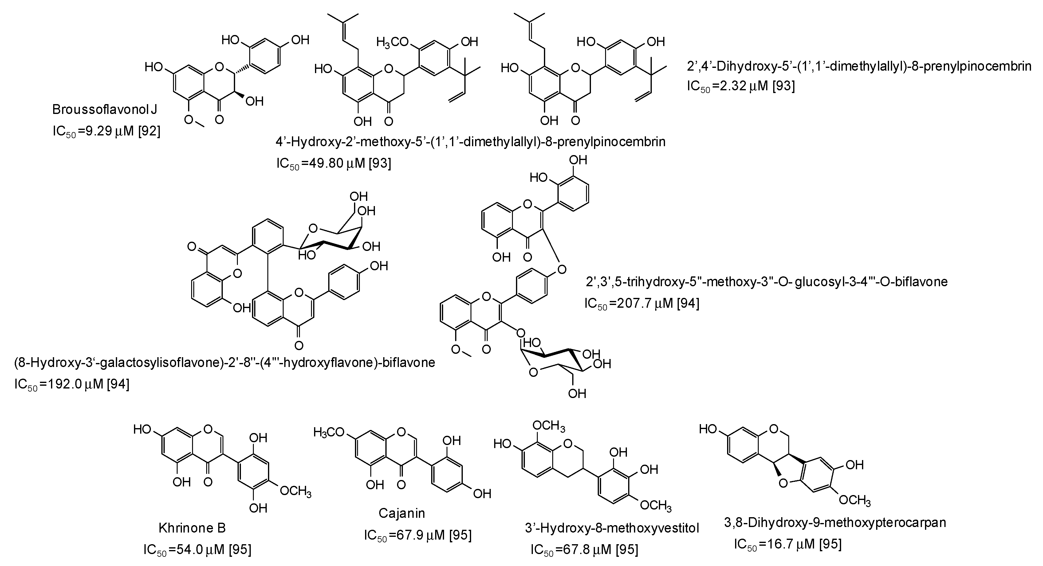 Cosmetics 06 00057 g011