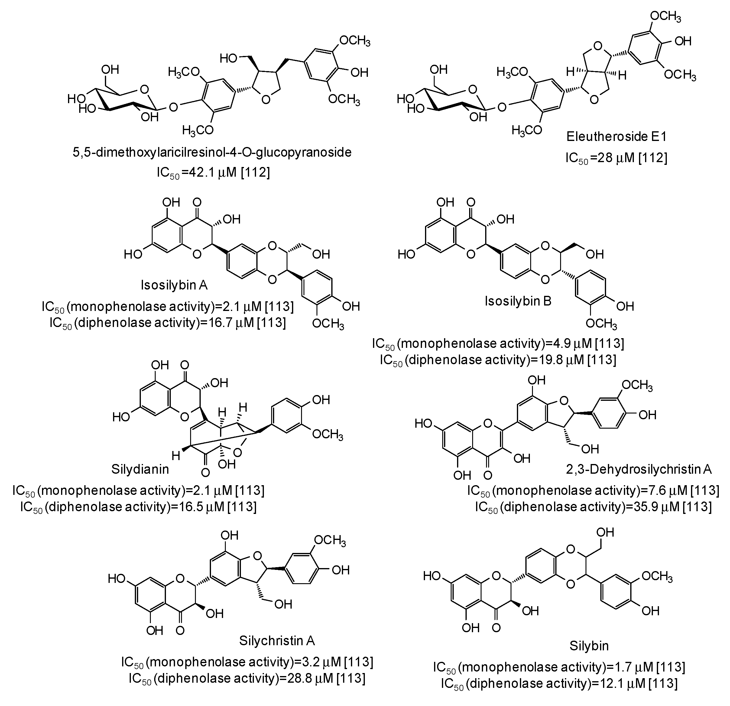 Cosmetics 06 00057 g013