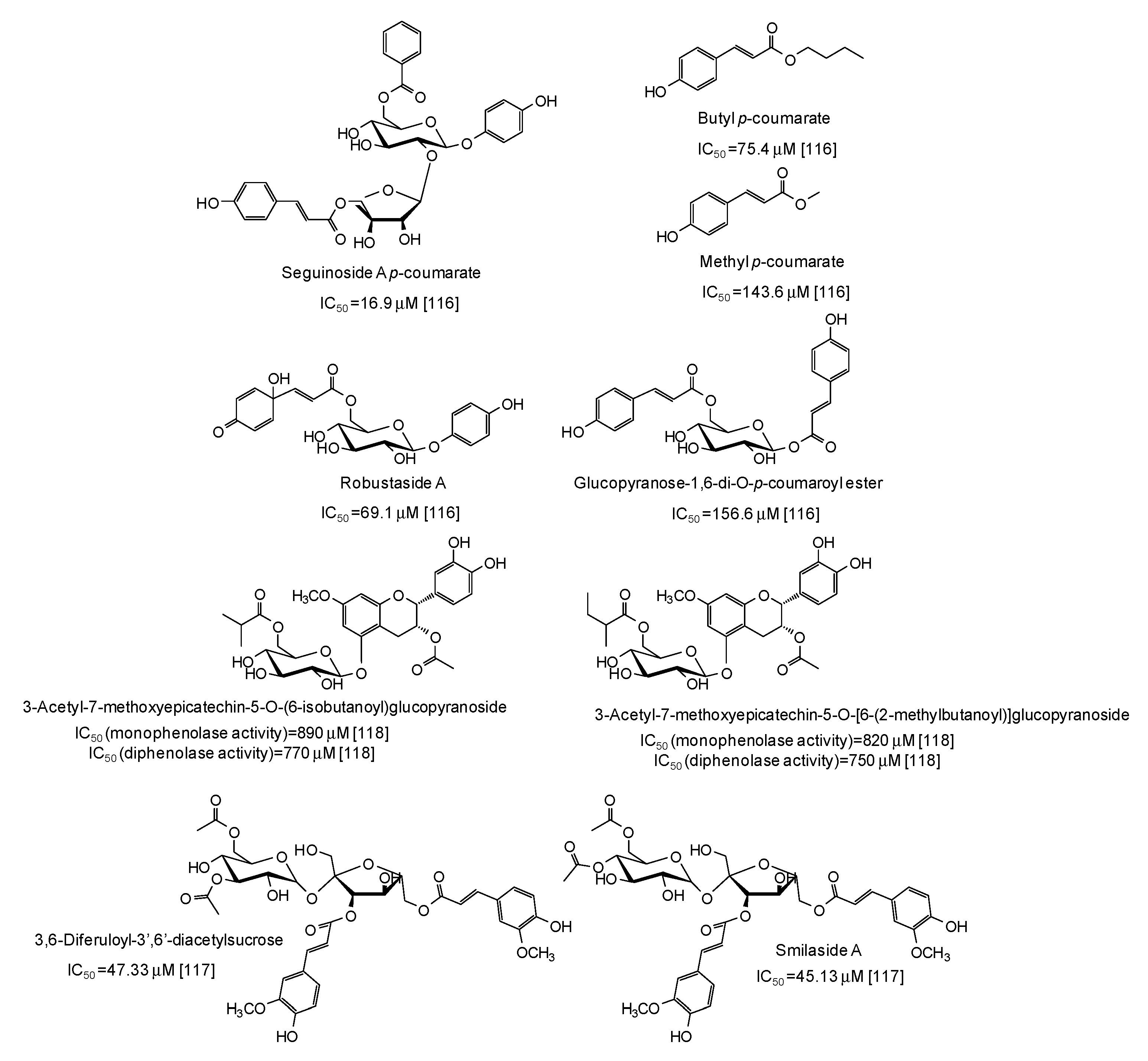 Cosmetics 06 00057 g015